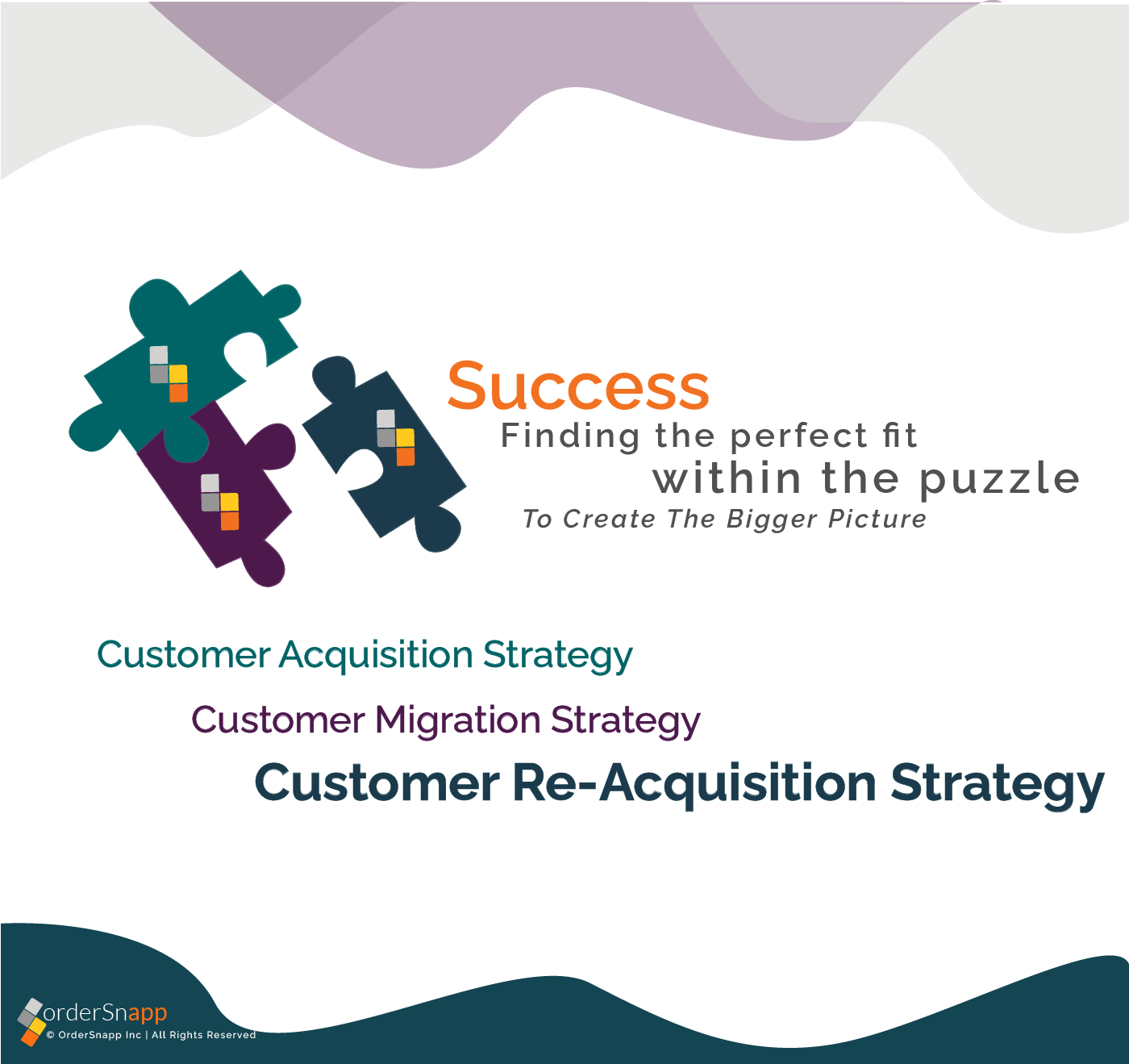 Redefining Customer Migration Strategy
