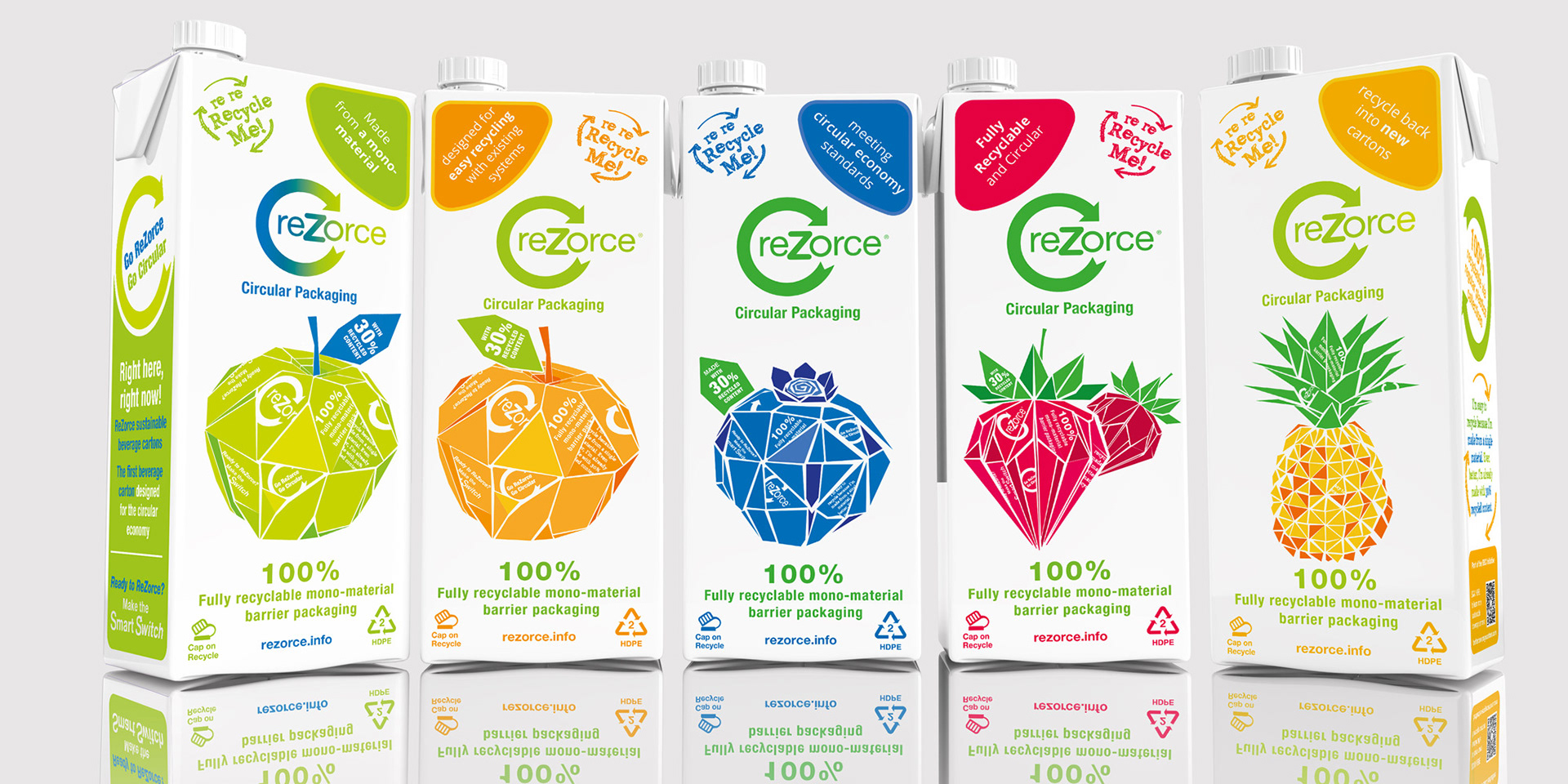 ReZorce Packaging design and visualisation