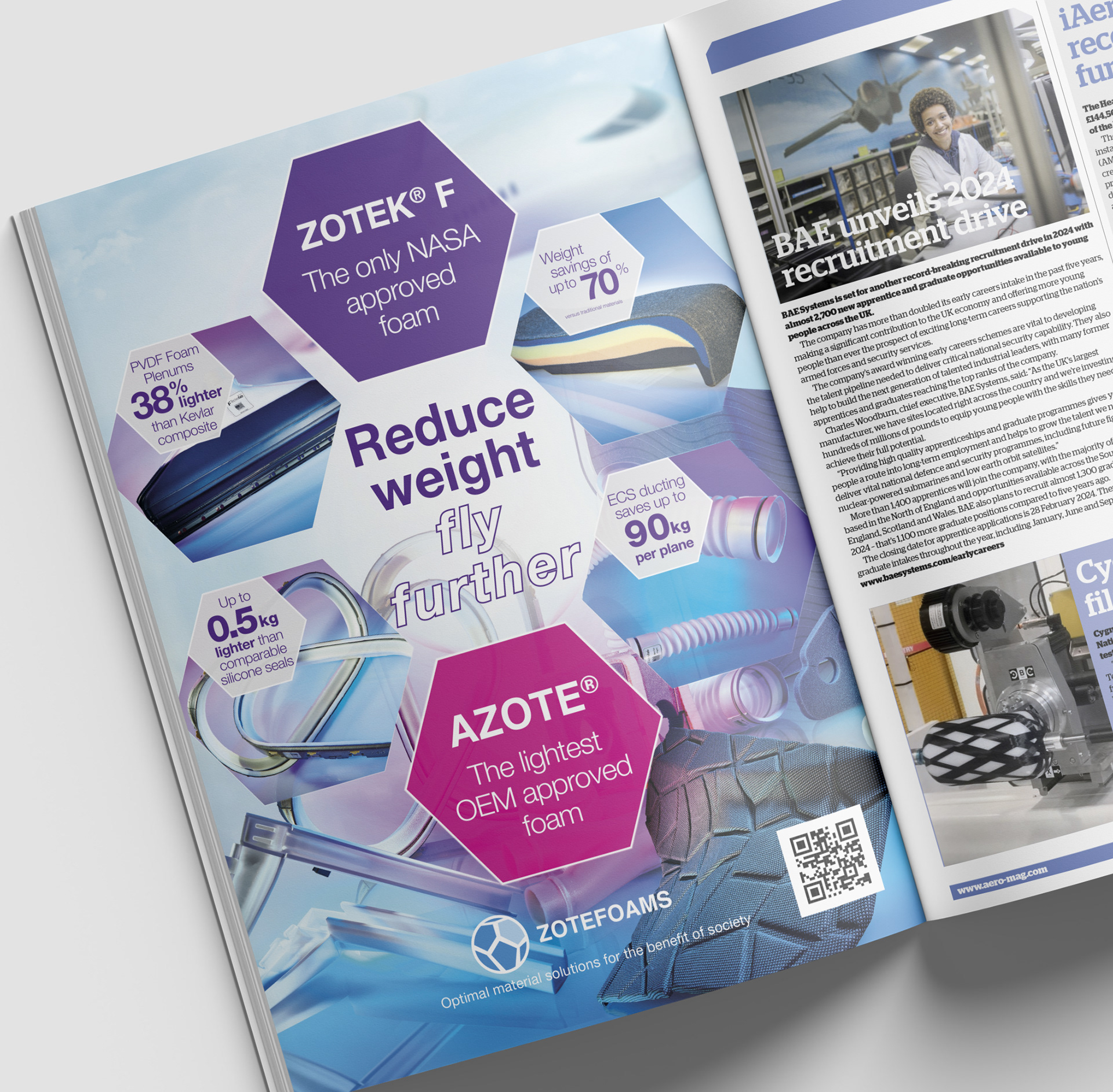 Magazine advert for ZOTEK & AZOTE brands