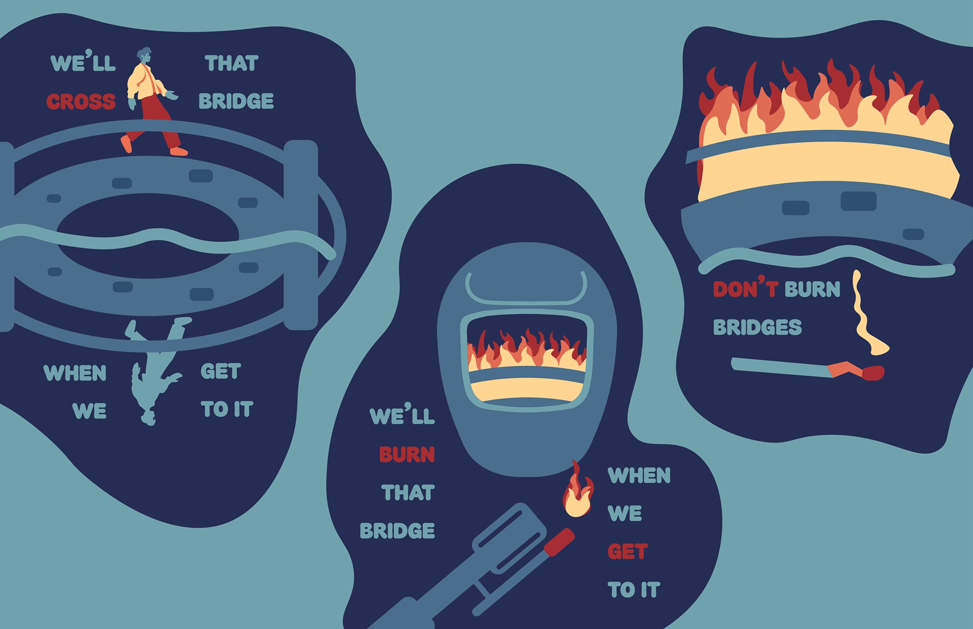 Idioms Poster