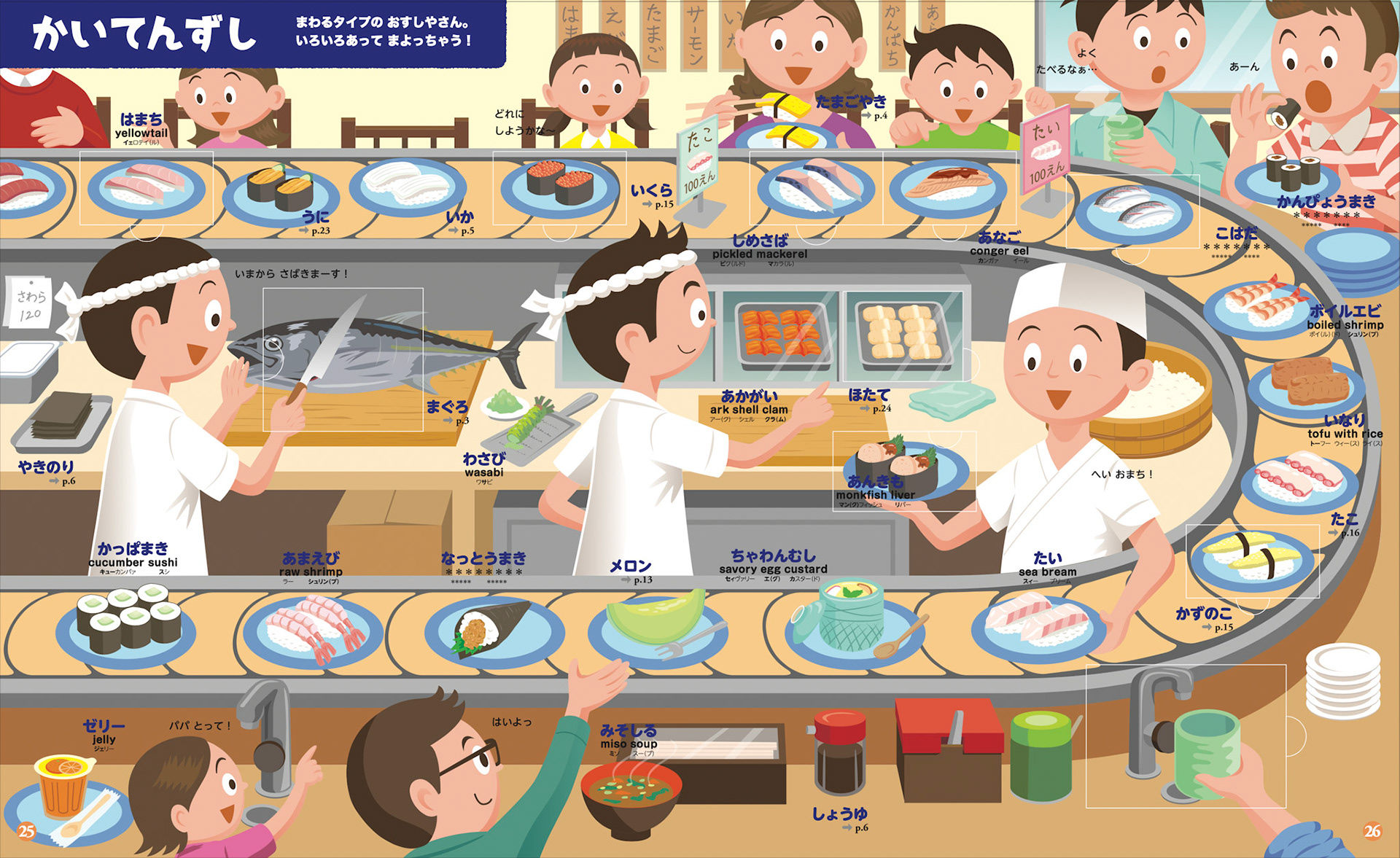 かいてんずしのページ・まどあけ前
