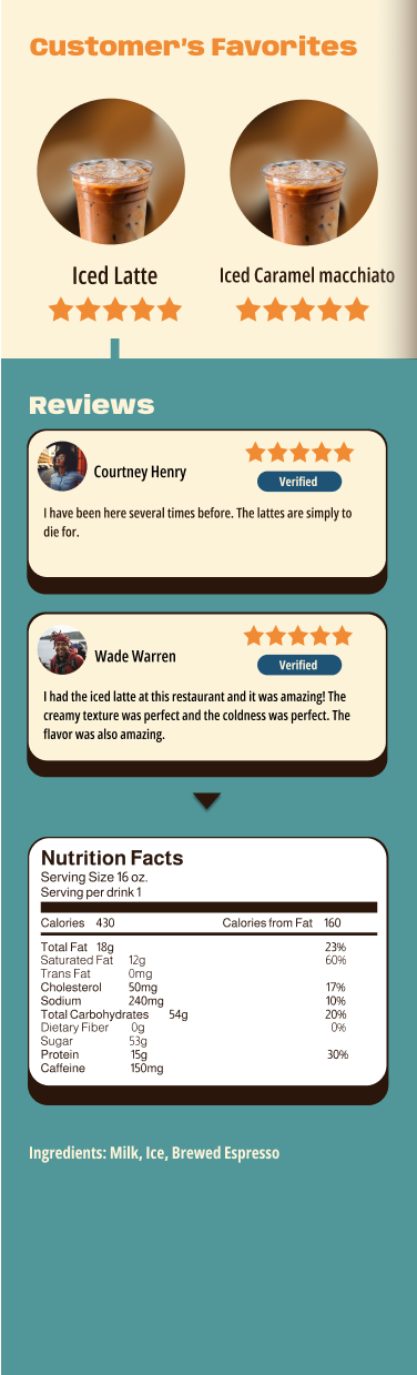 Customer Page (Mobile)