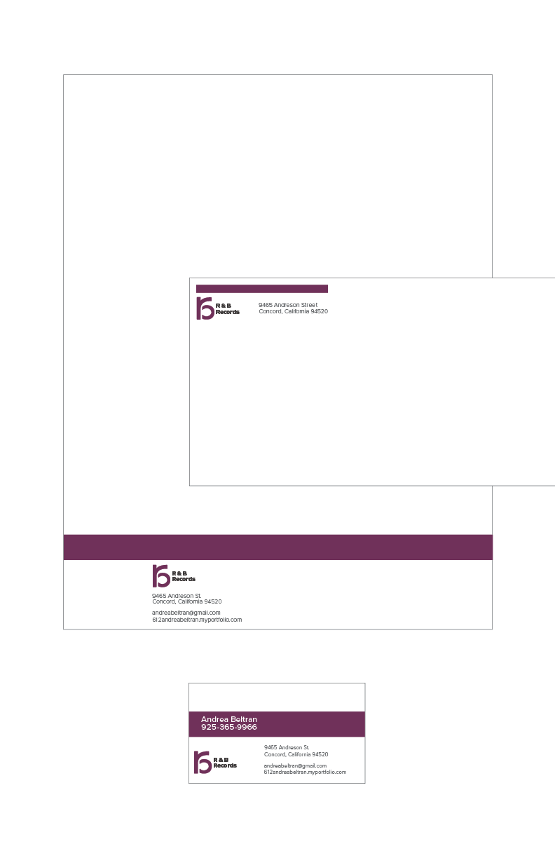 Brand Business System