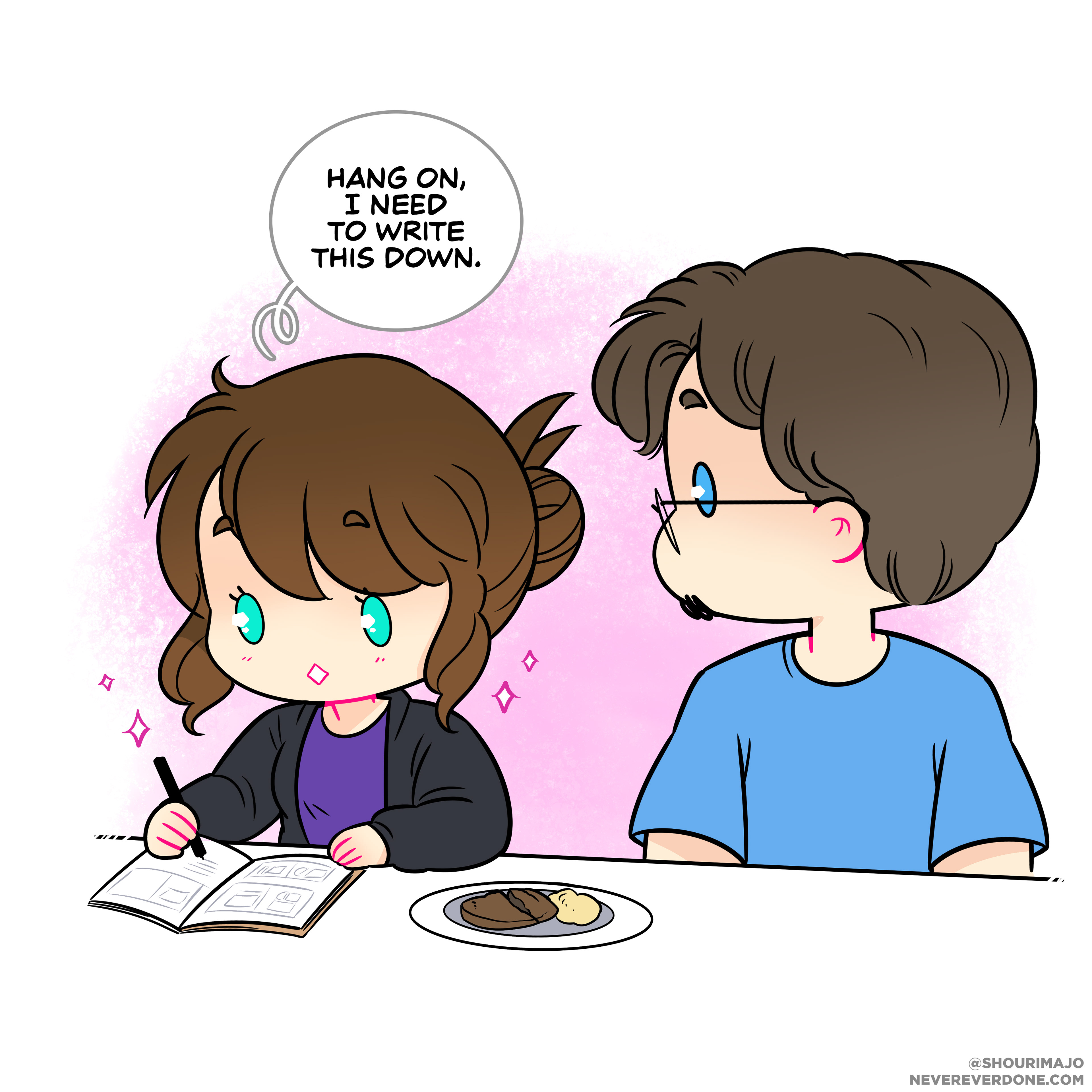 COMIC - Never Ever Done (2024)