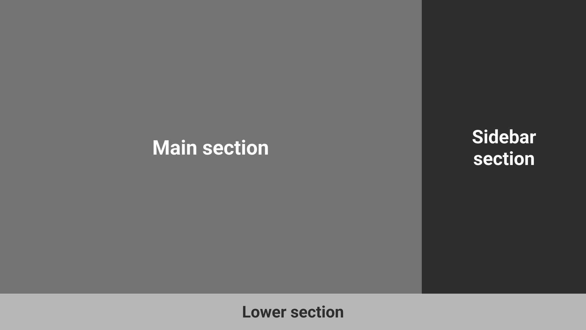 Layout 2