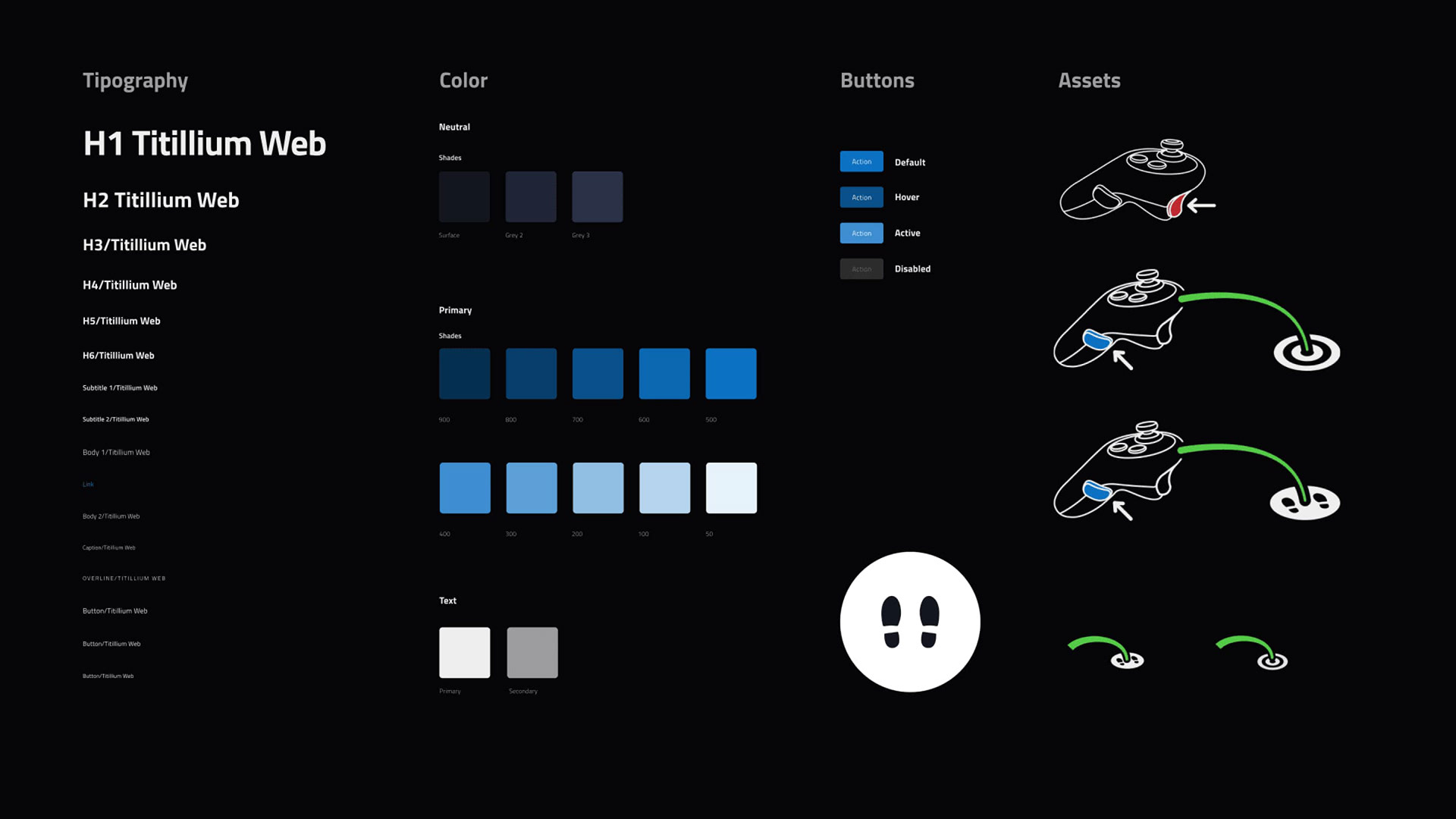UI Design System created for the solution