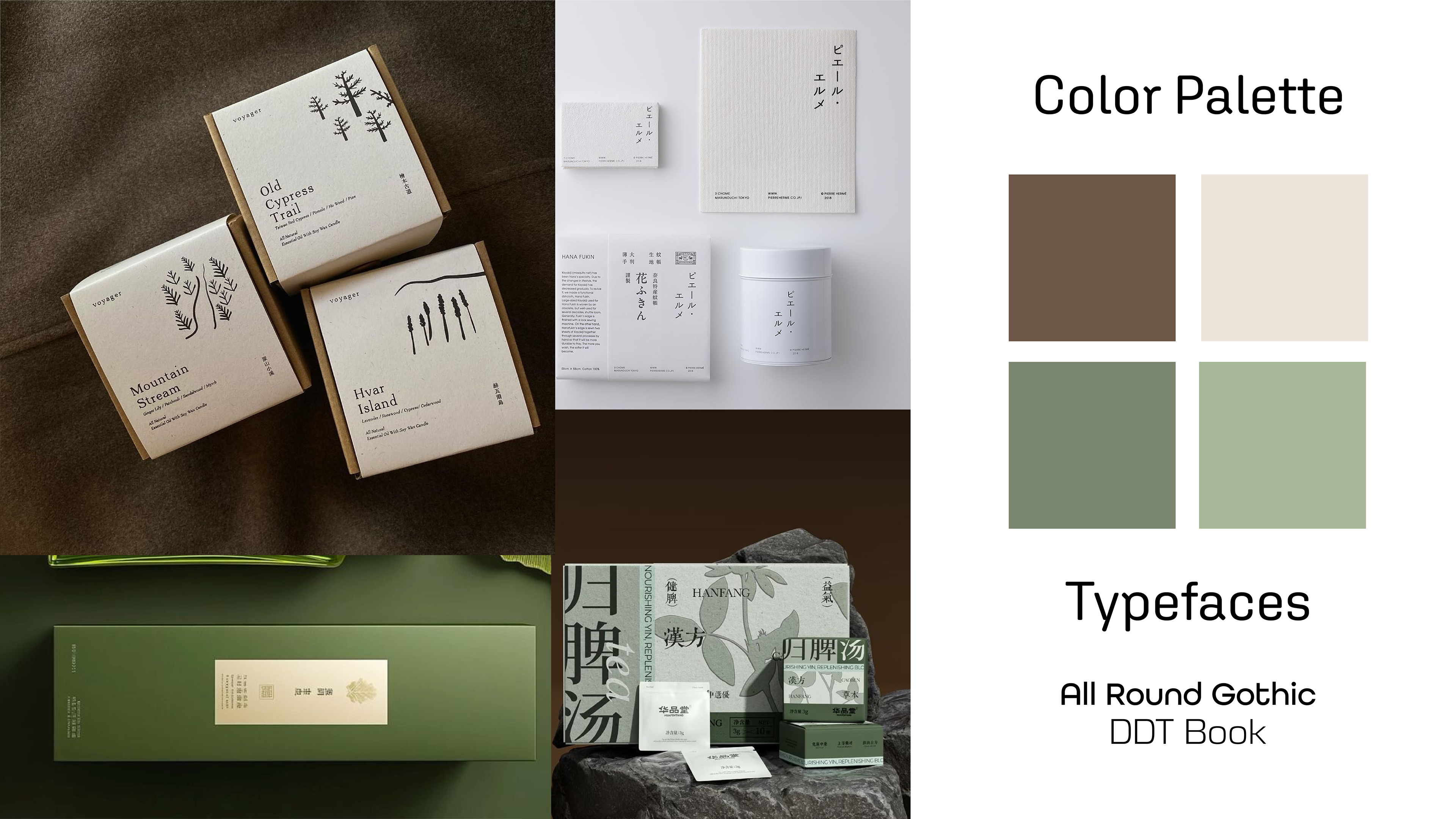 Moodboard and Brand Identity