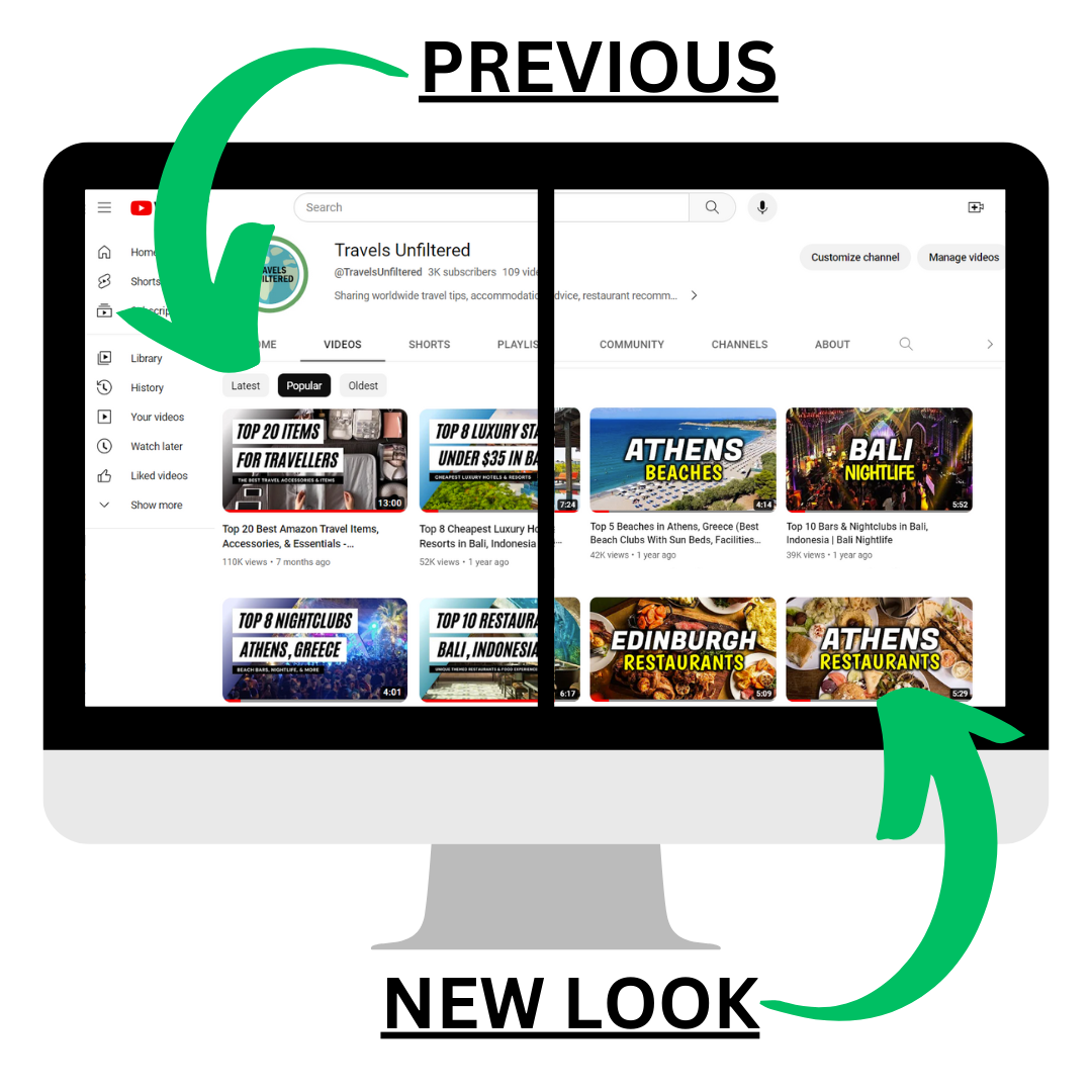 Travels Unfiltered Revamped Thumbnails