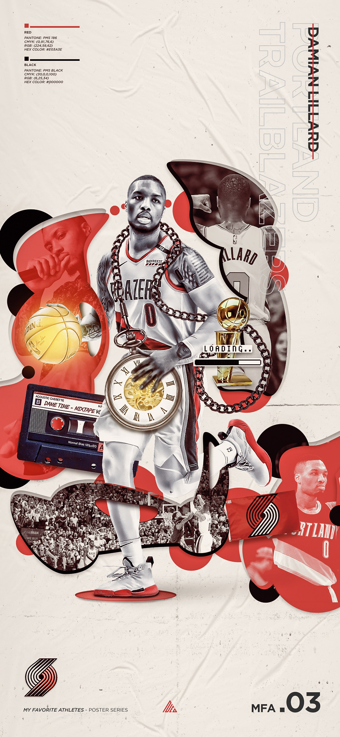 Damian Lillard Wallpaper