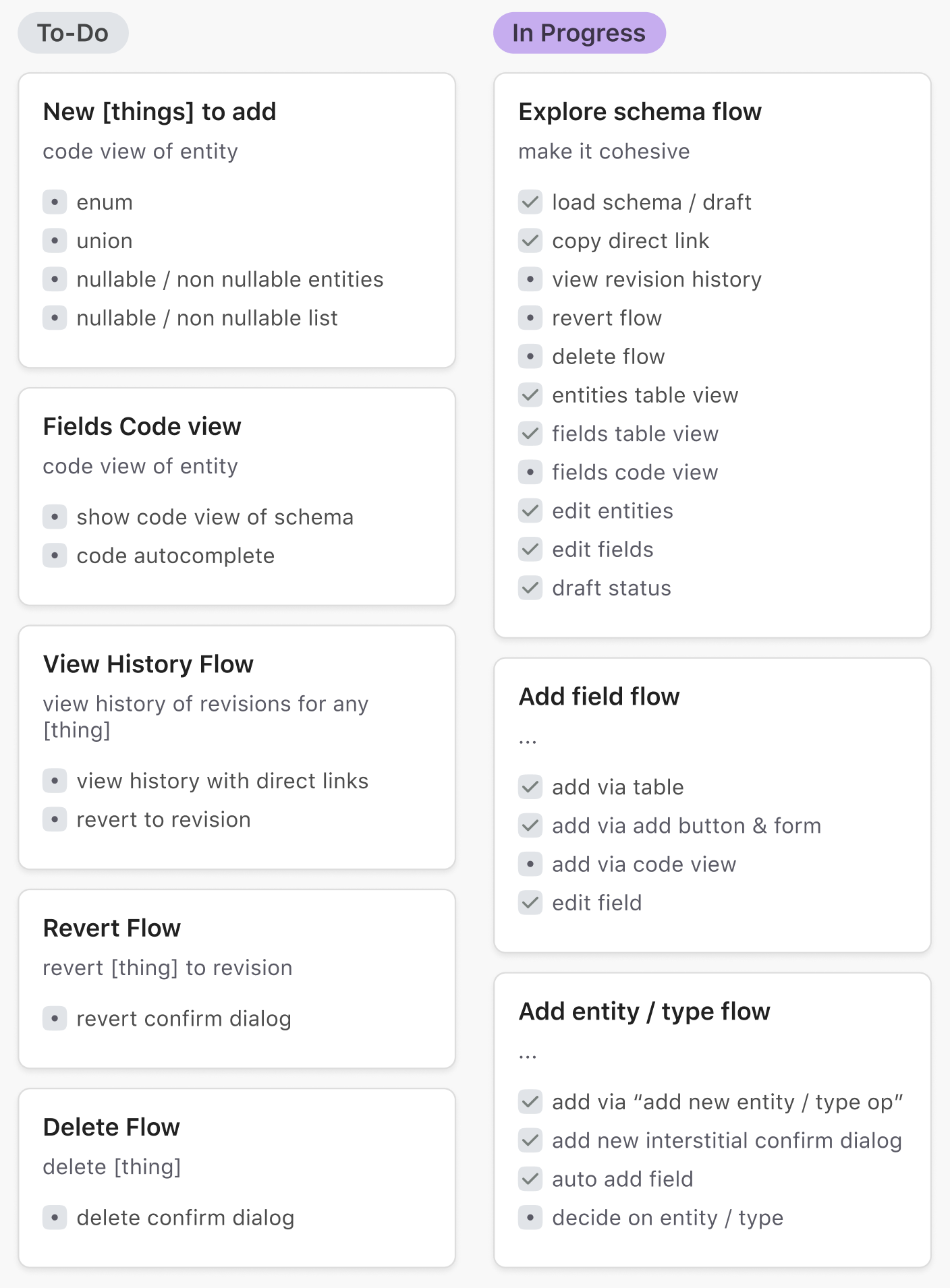Overview of tasks-to-be-done for schema builder project