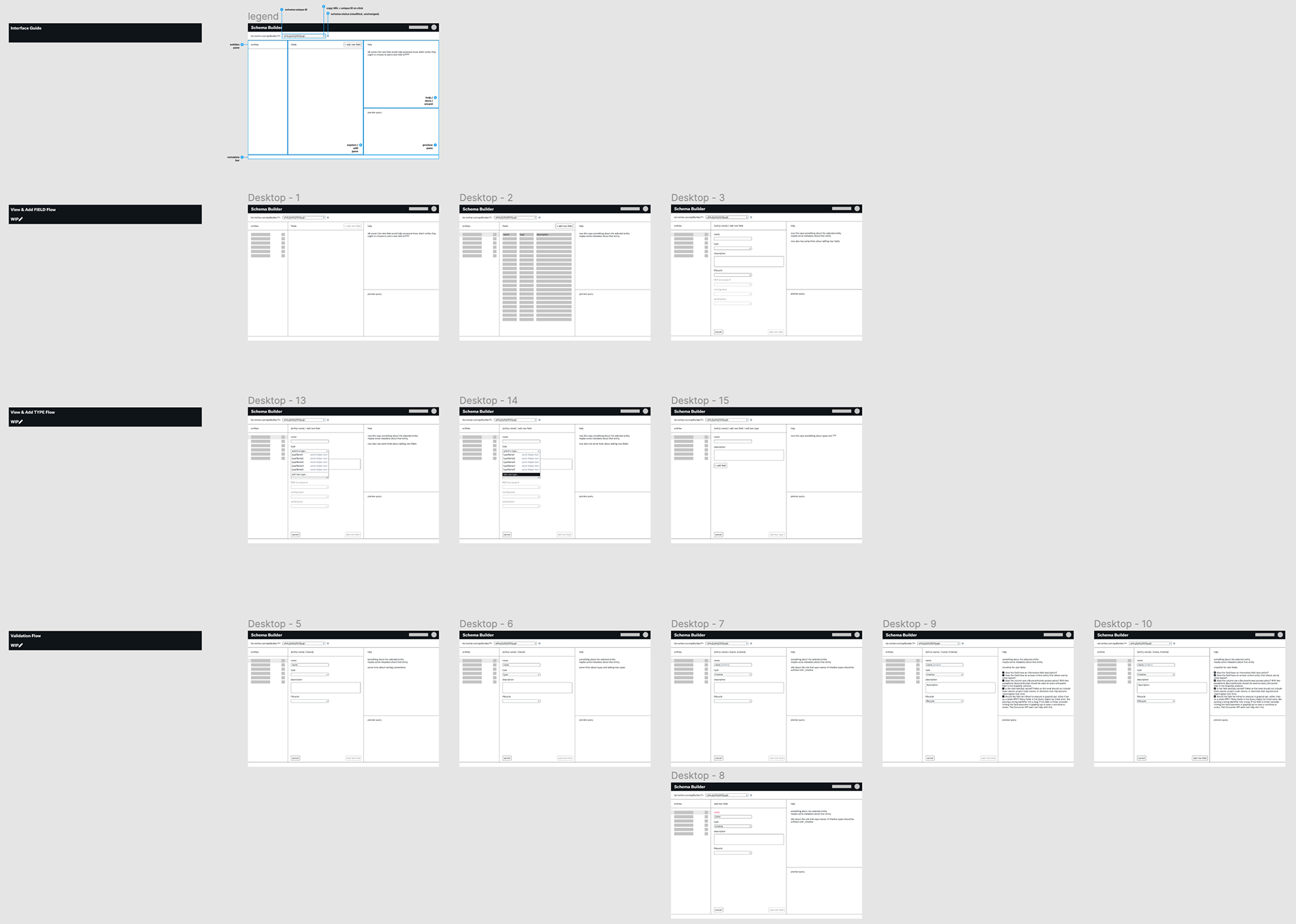 Wireframe flows