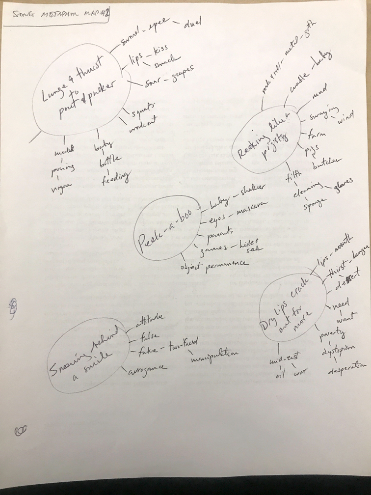 Peak-a-boo song metaphor map