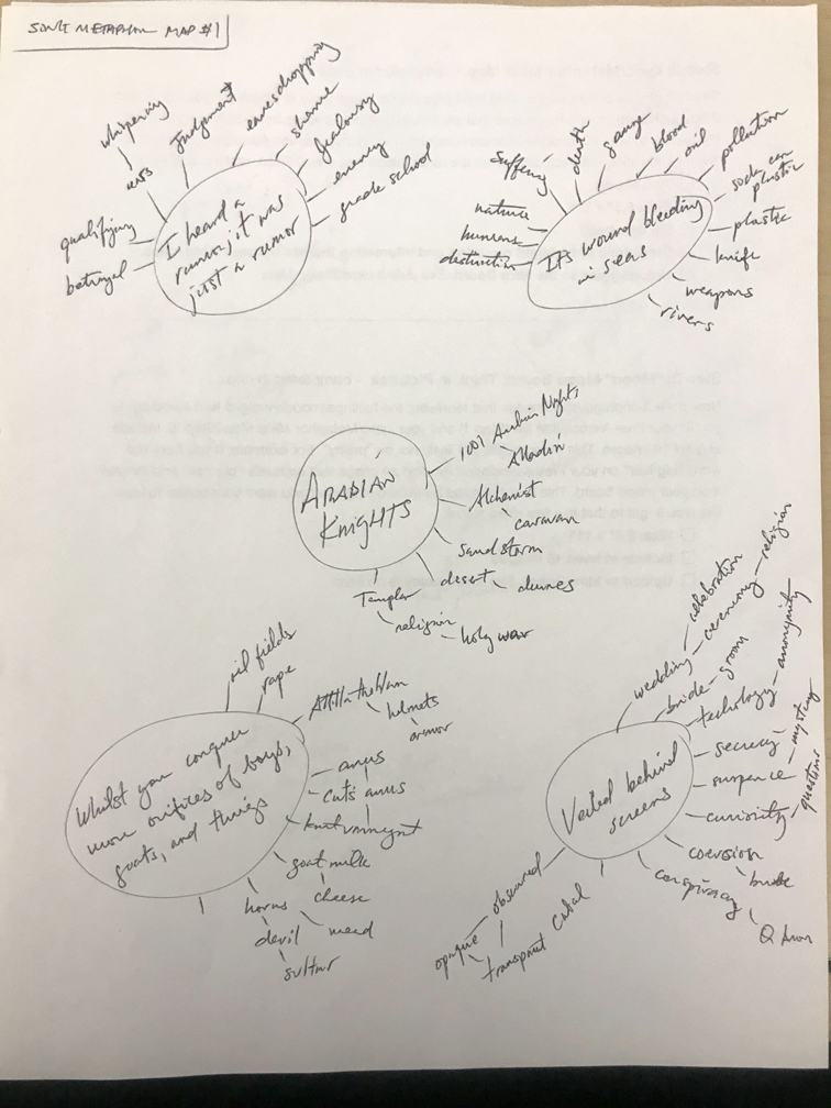 Arabian Knights song metaphor map