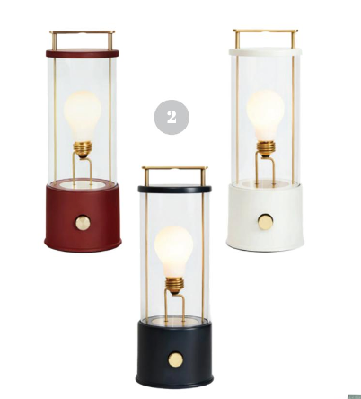 Escarpment Essential Items Selection