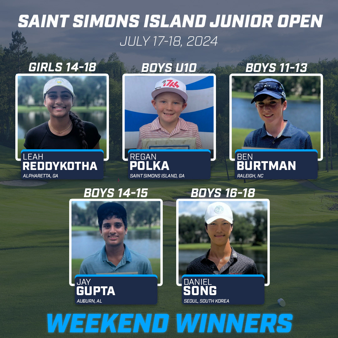 Weekend Winners Graphic
