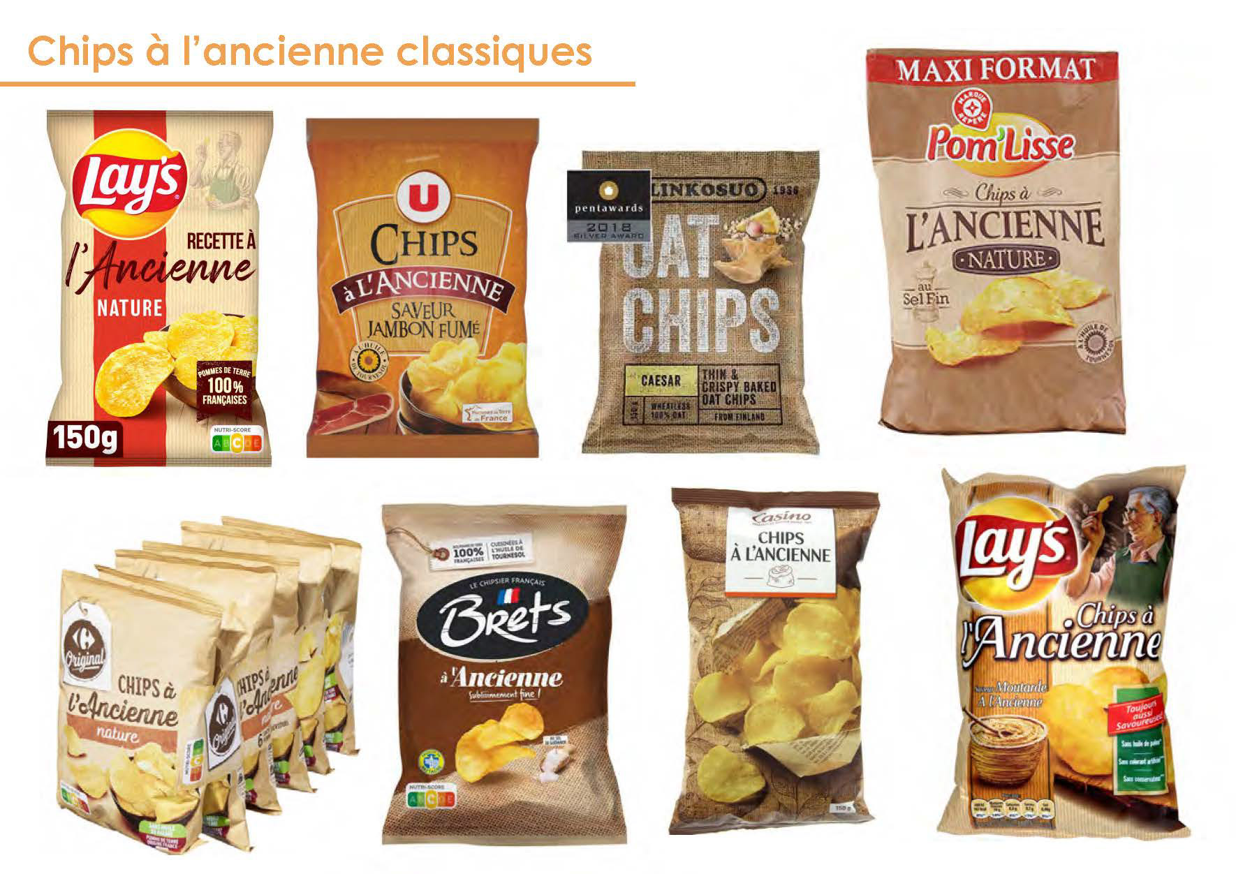 Paquet de Chips