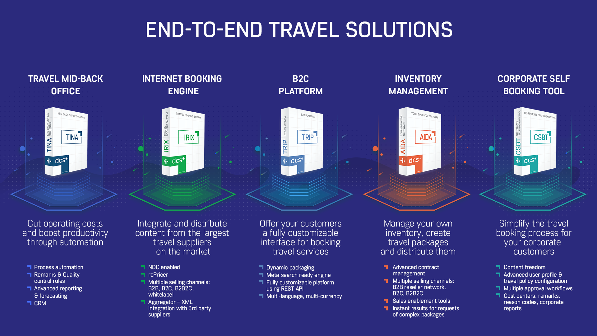 company presentation design