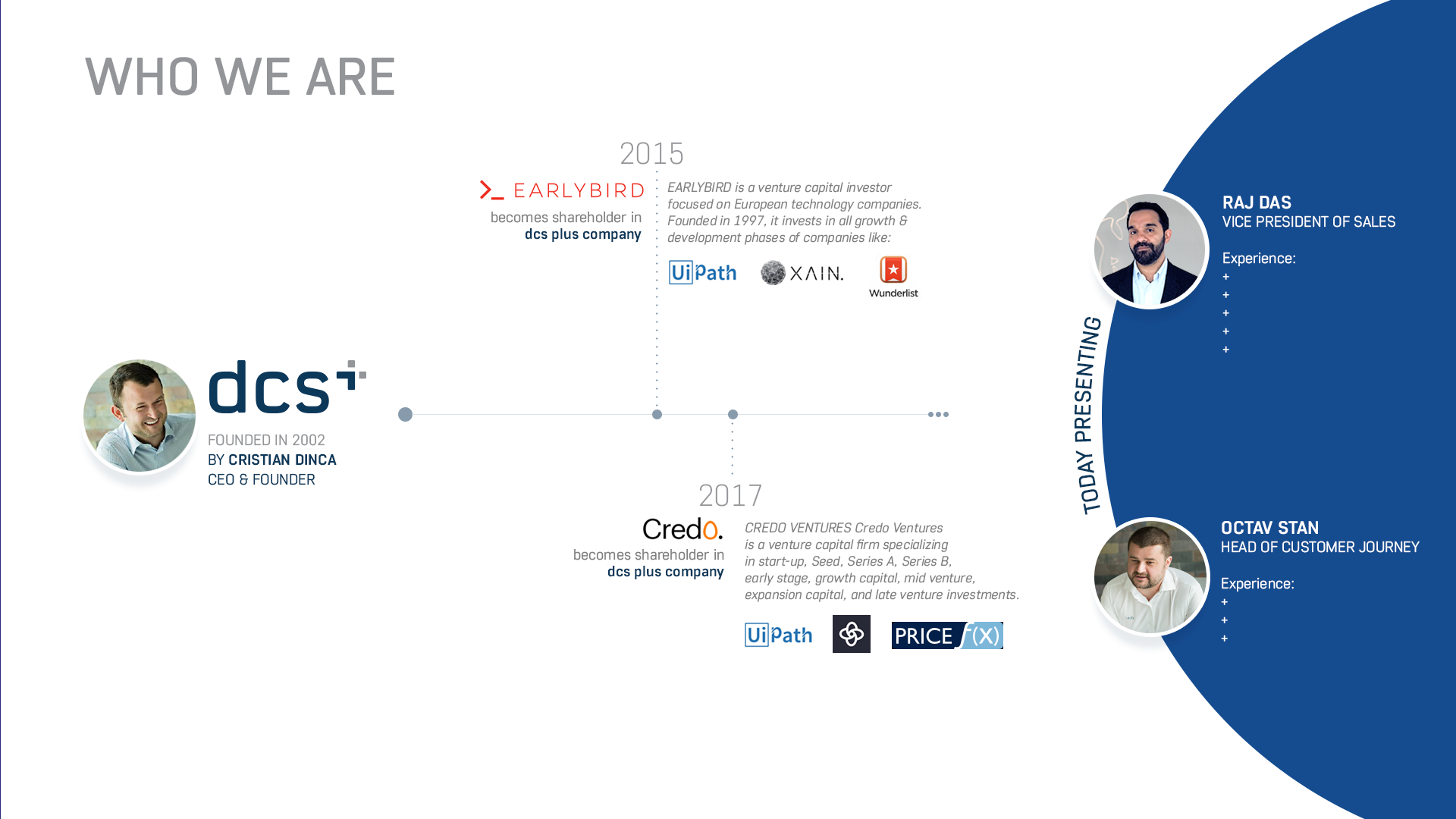 company presentation design