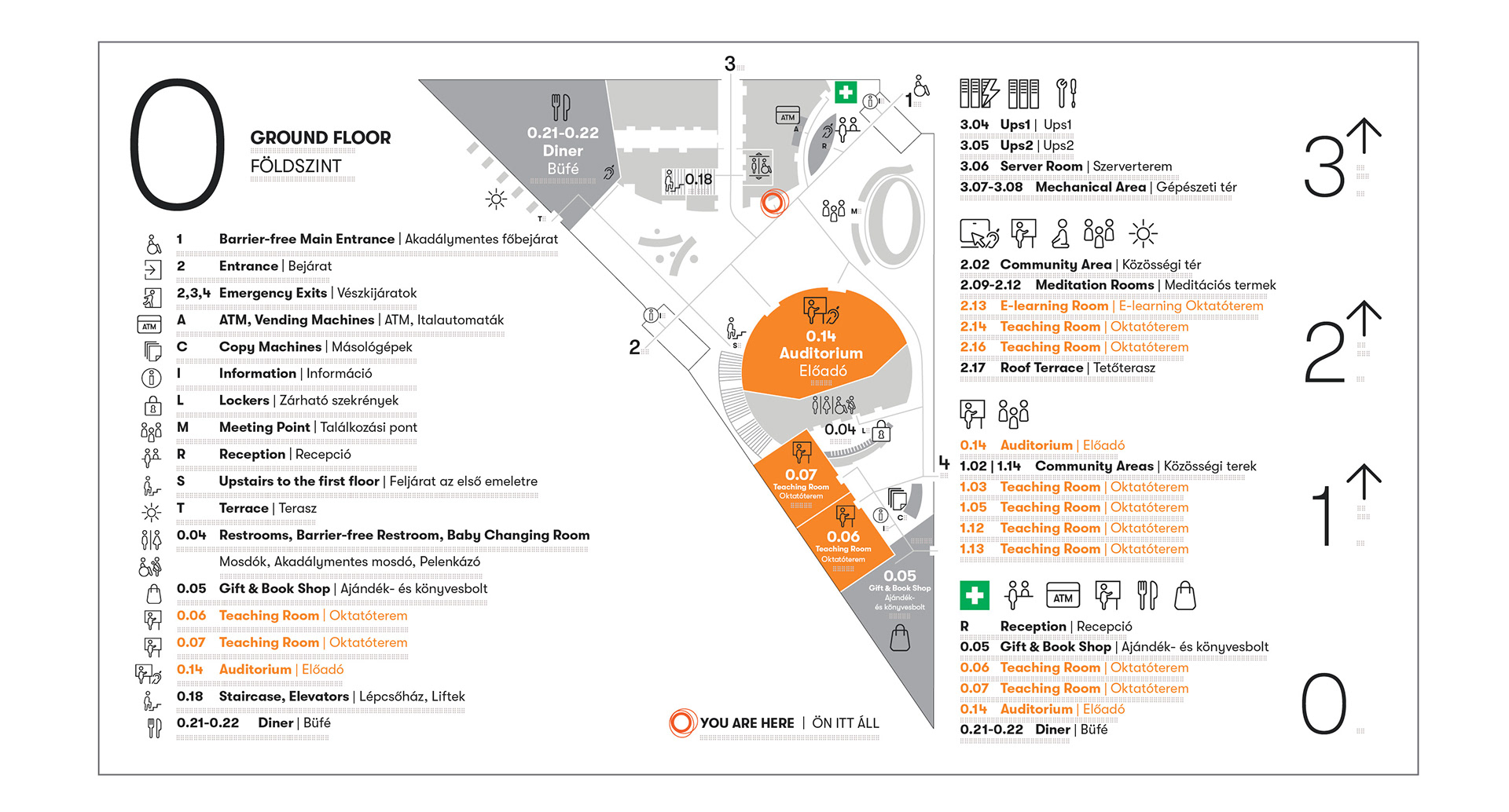 Information map, ground floor