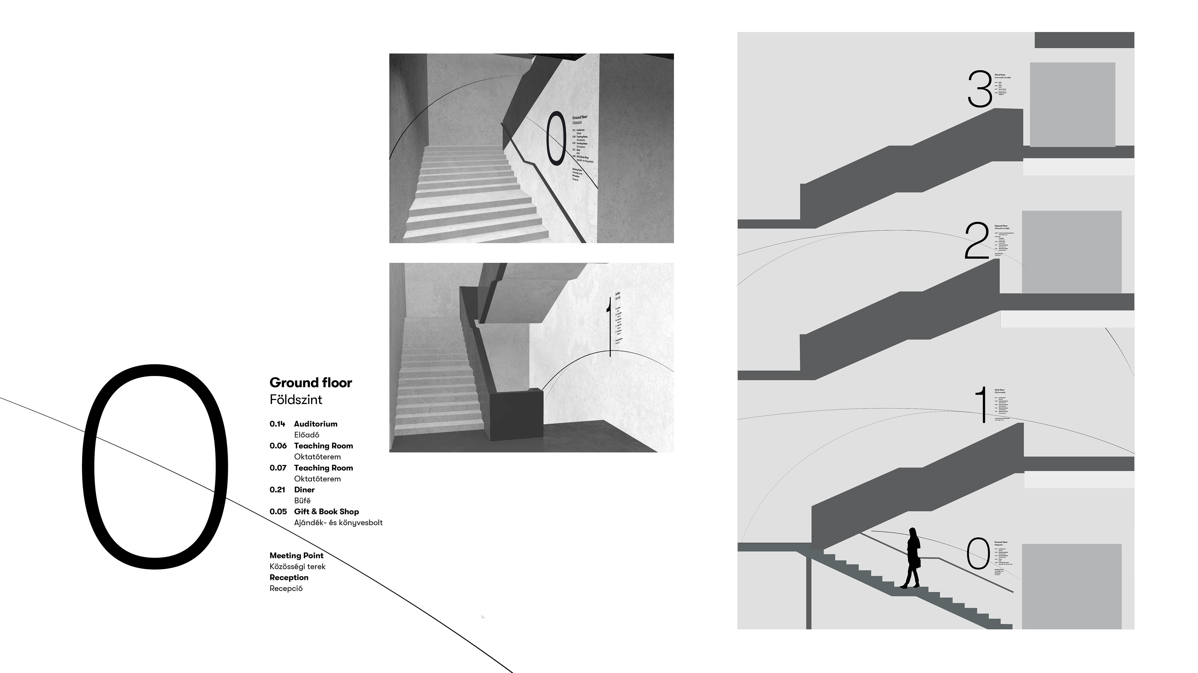 Staircase