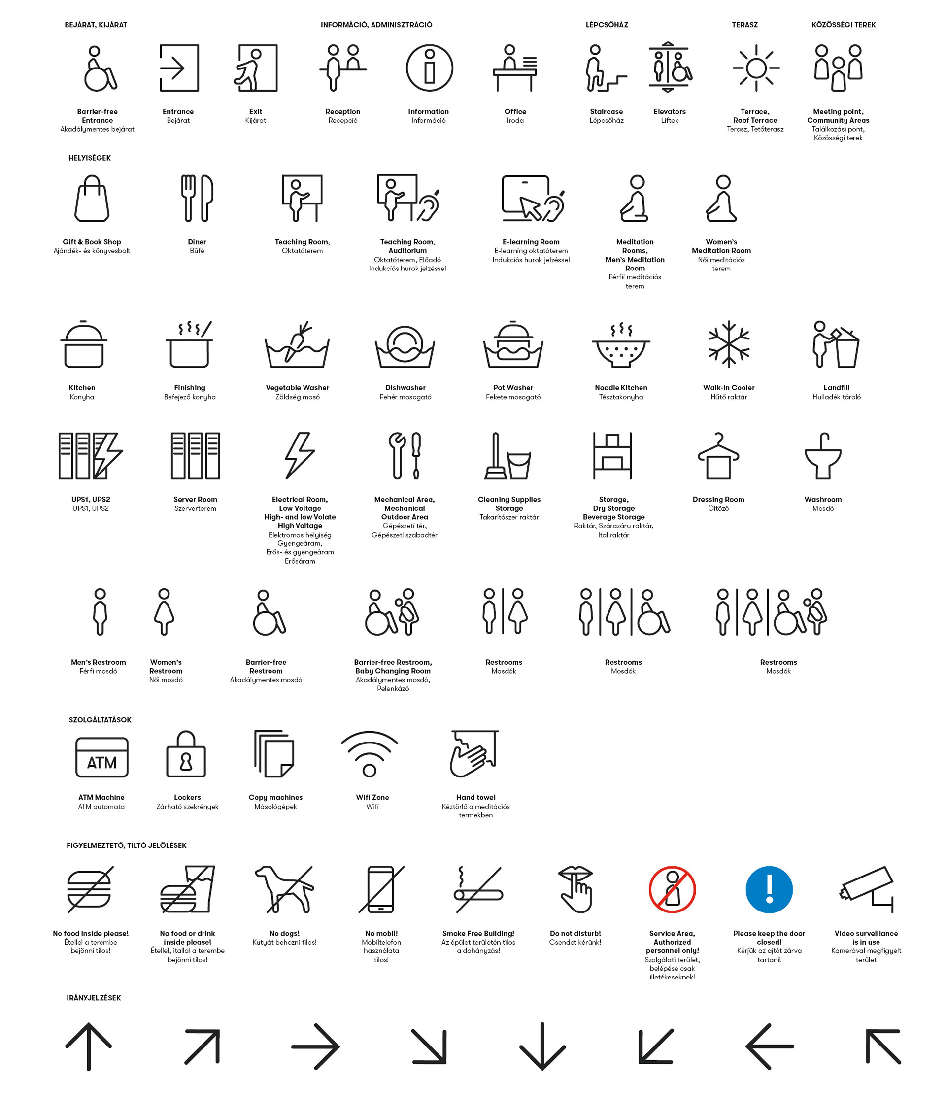 Icon system