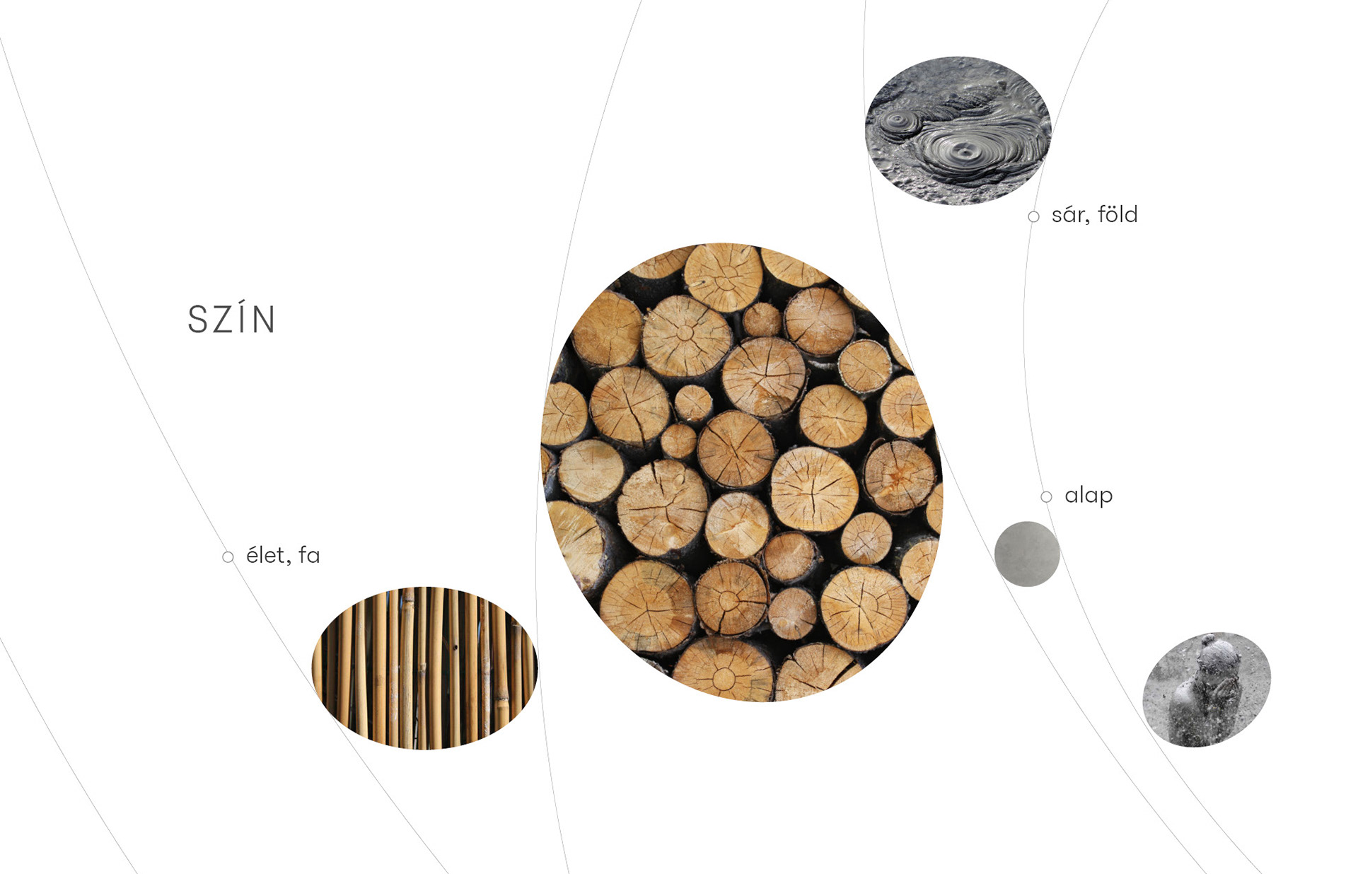 Detail from the interior design concept, B13 Architects
