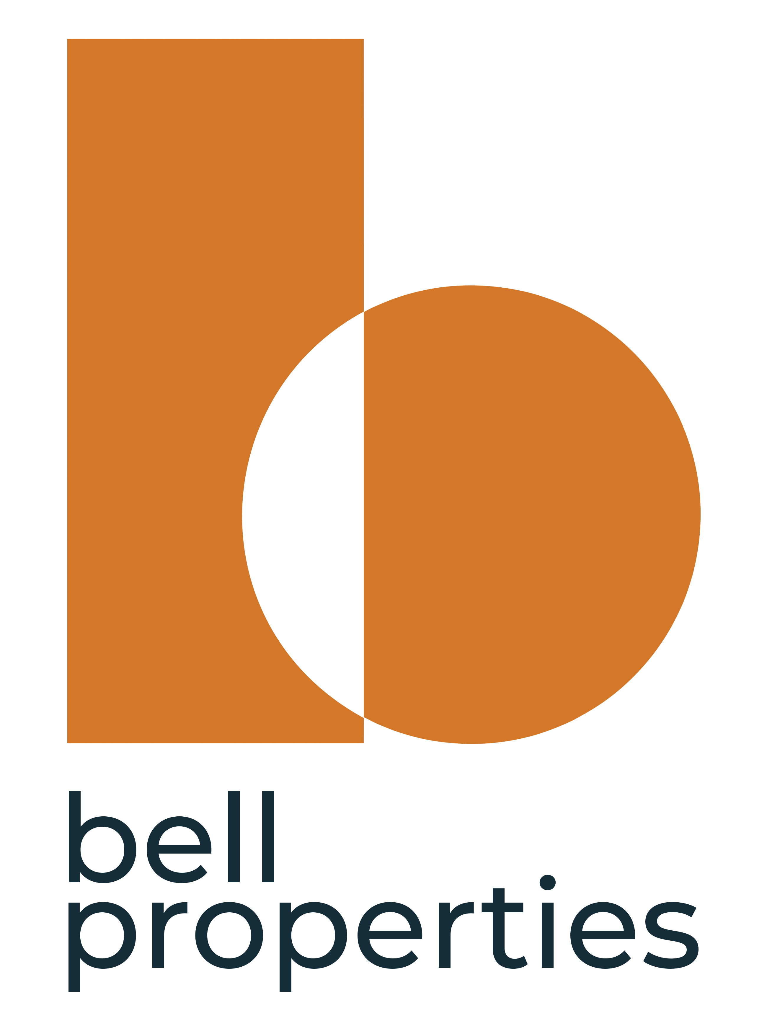 BELL PROPERTIES