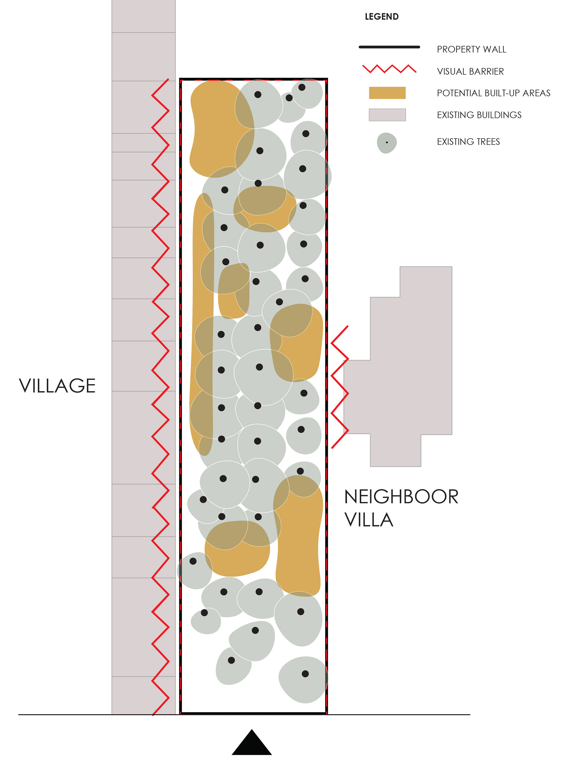 CONCEPT DIAGRAM