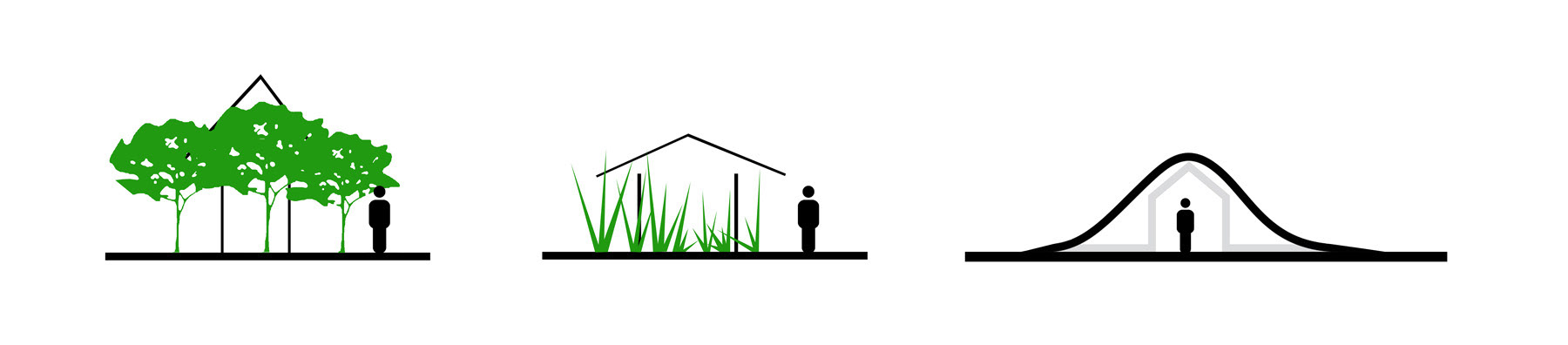 CONCEPT DIAGRAM
