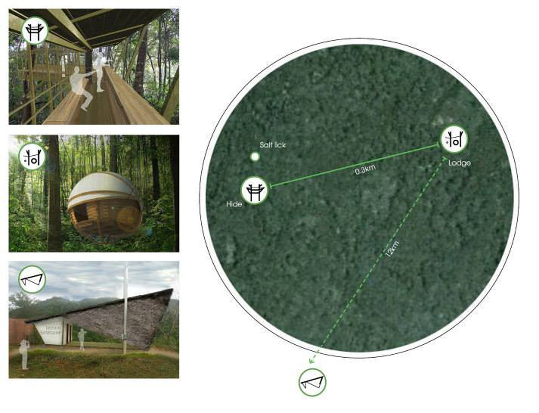 NAM ET PHOU LOUEY ECO-TOURISM PROJECT