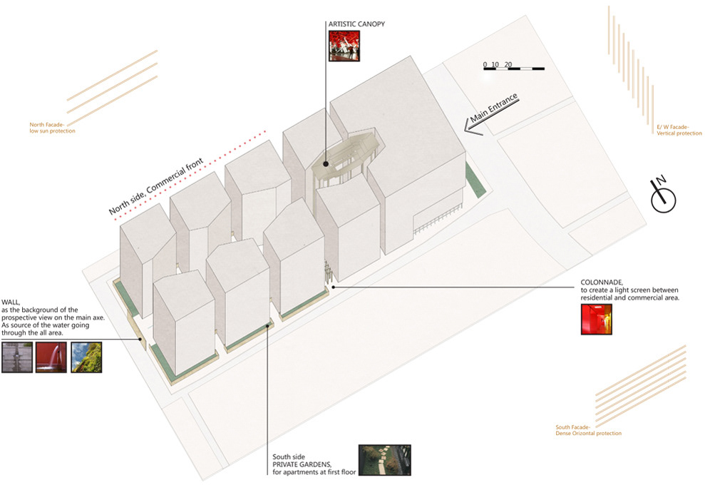 3D DIAGRAM