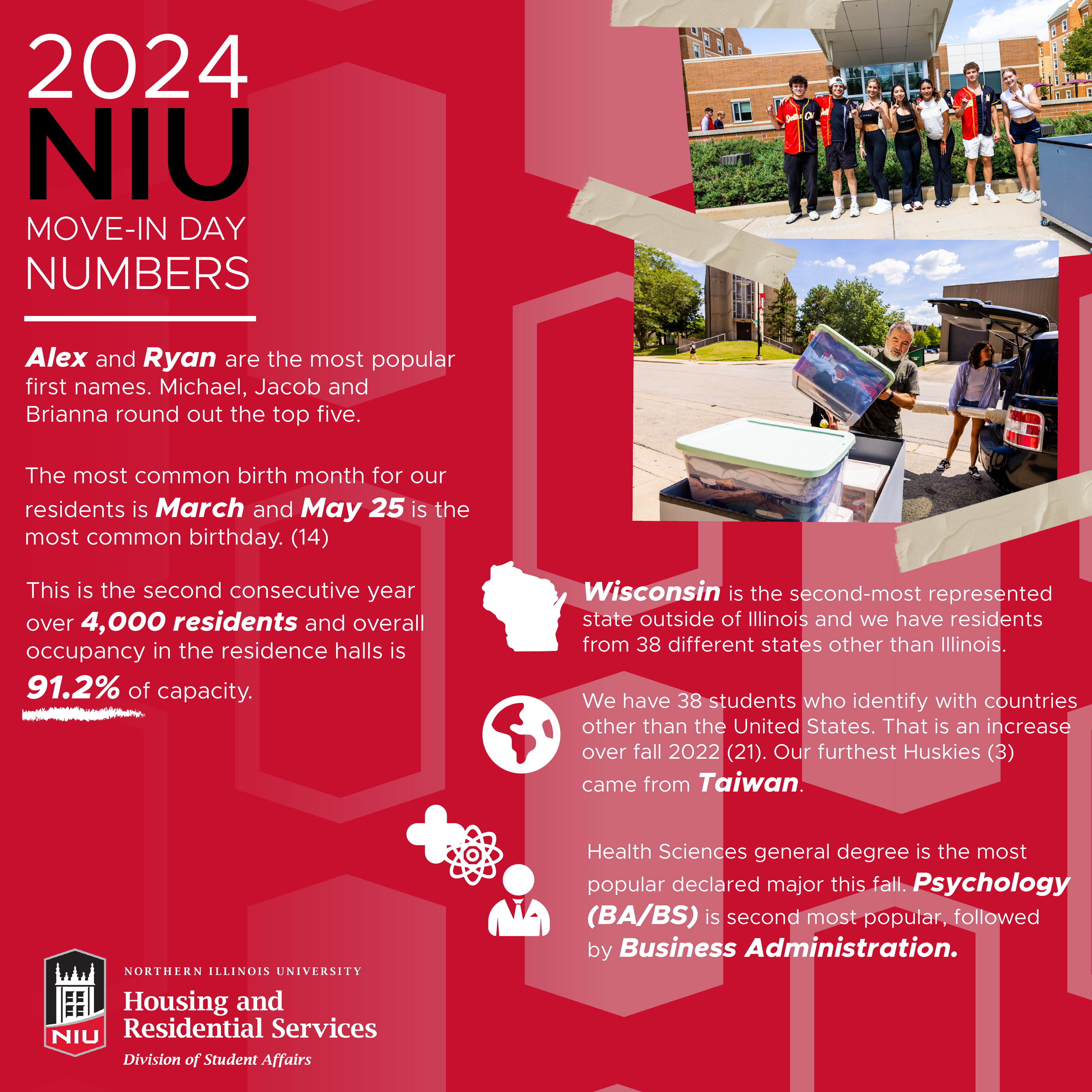 NIU Move-In Day Page 2 (Info Graphic)