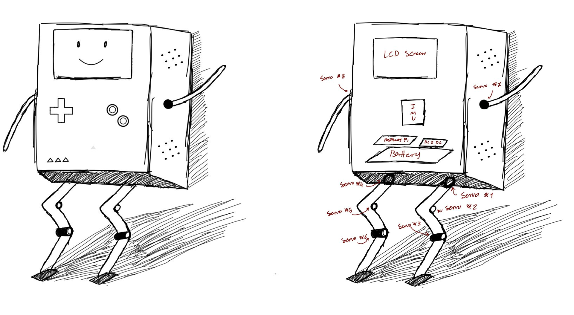 Sketches and electronics planning