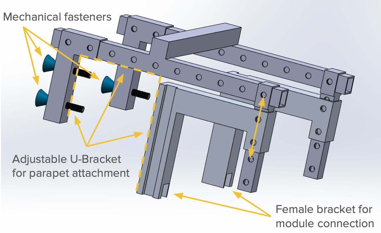 Universal Clamp