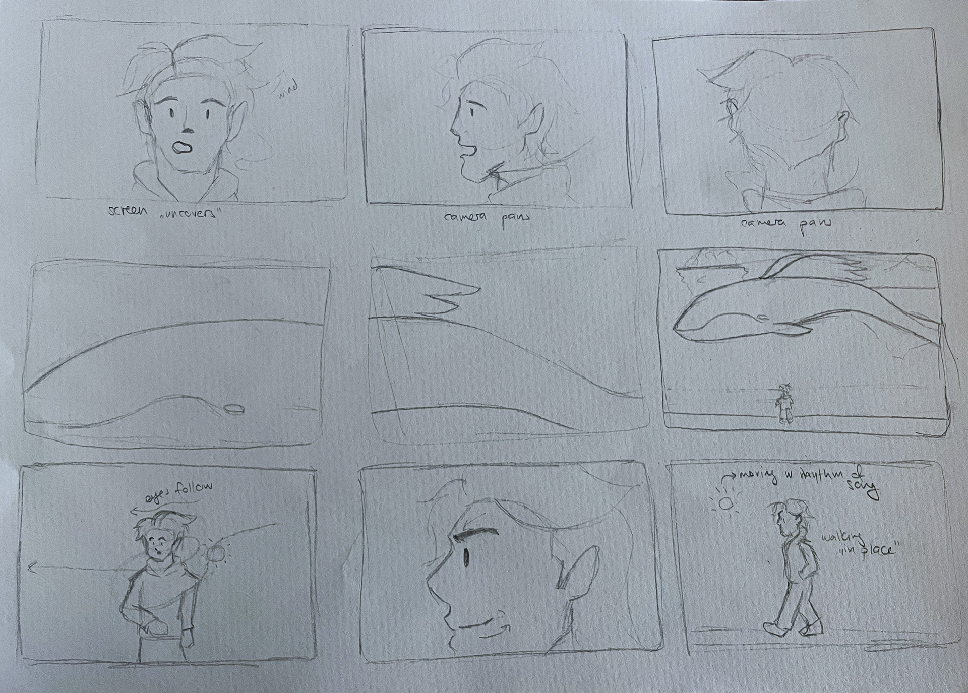 Storyboard der ersten Idee
