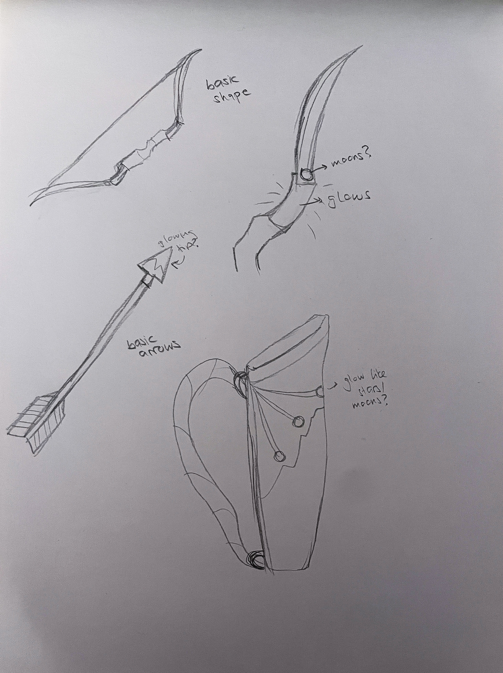 Entwurfsideen für Luas' Bogen