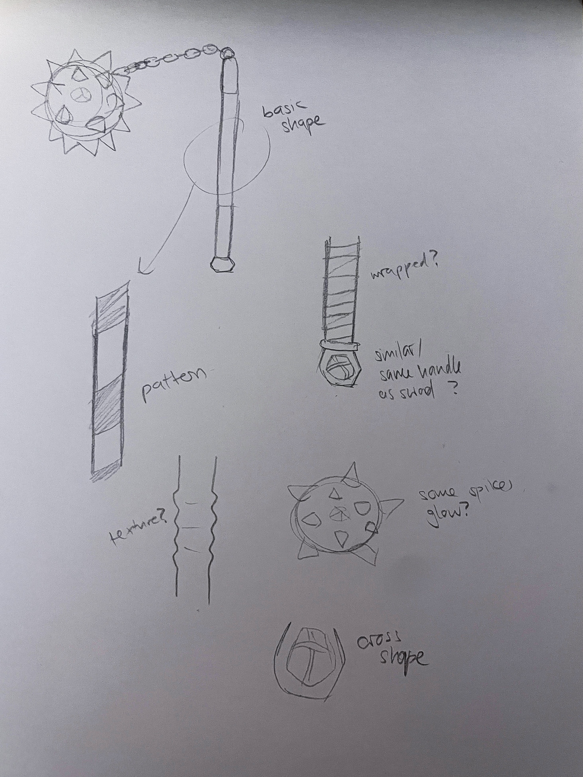 Entwurfsideen für Niamhs Morgenstern