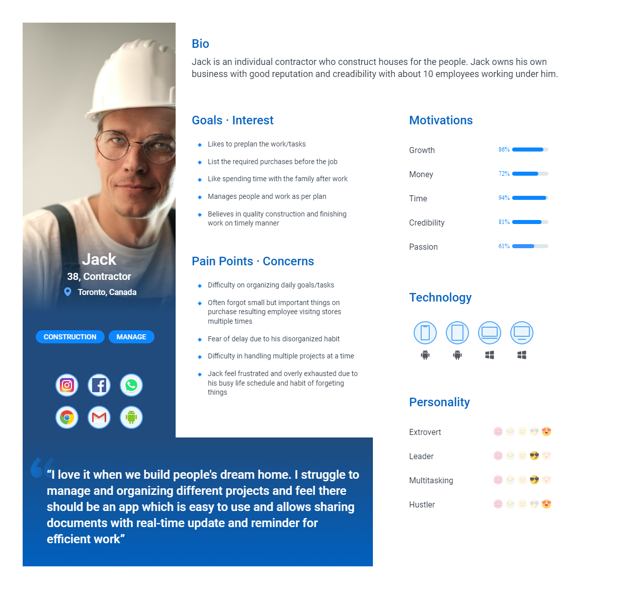 User persona - Jack