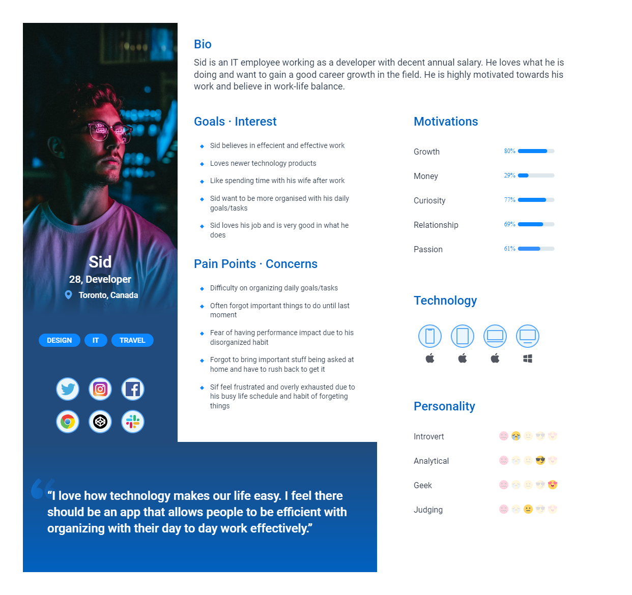 User persona - Sid