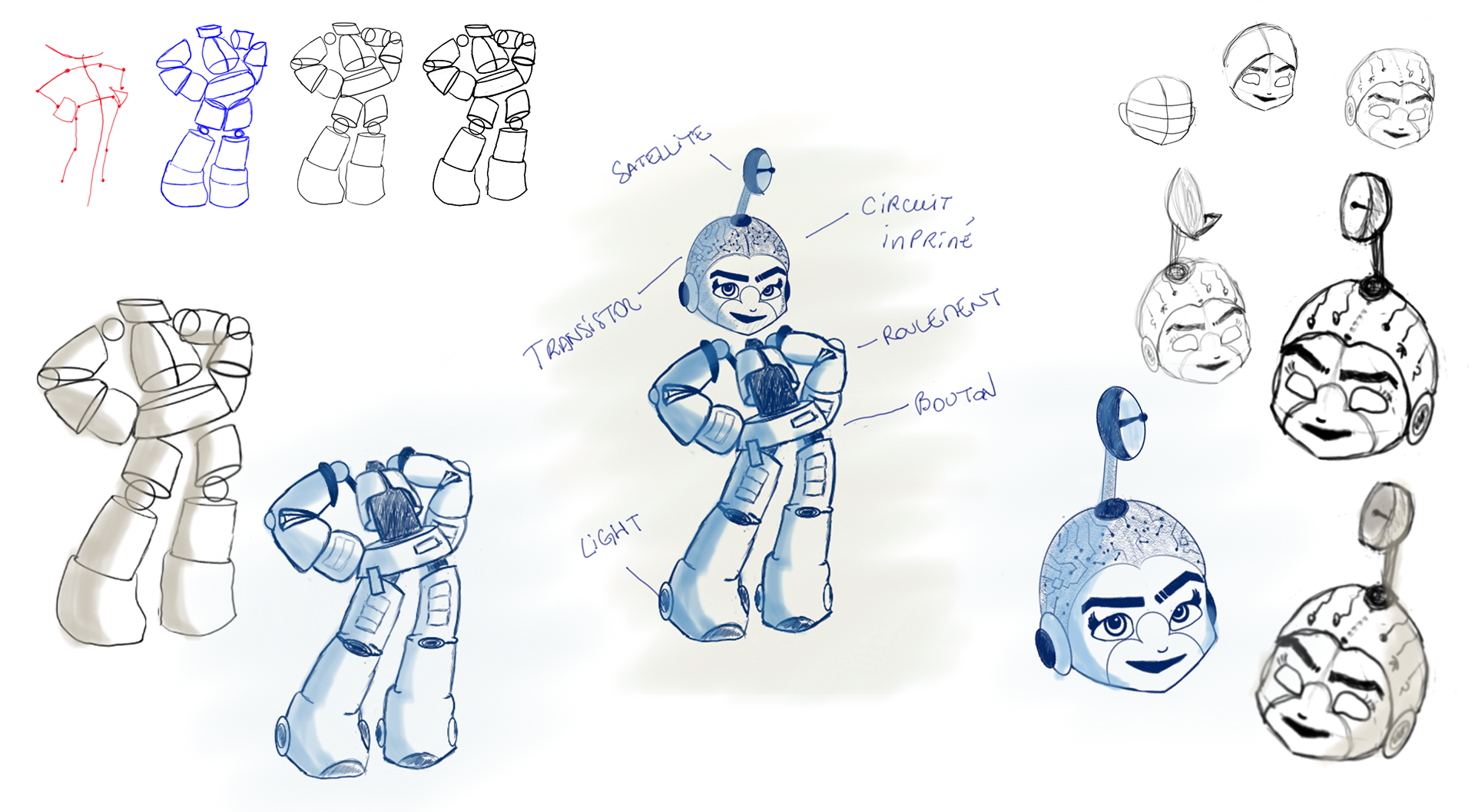 Sketch personnage 2