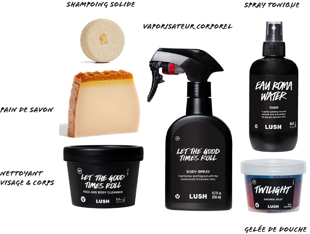Contenu du coffret (notes sucrées)