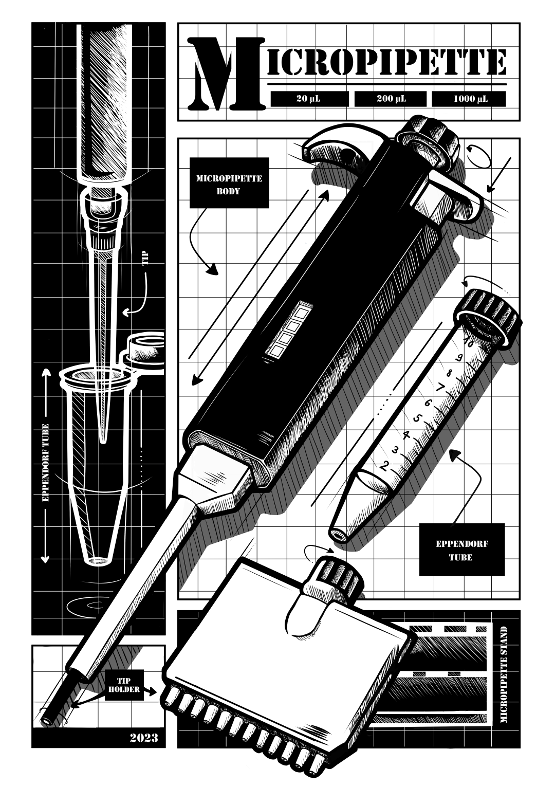 poster : micropipette