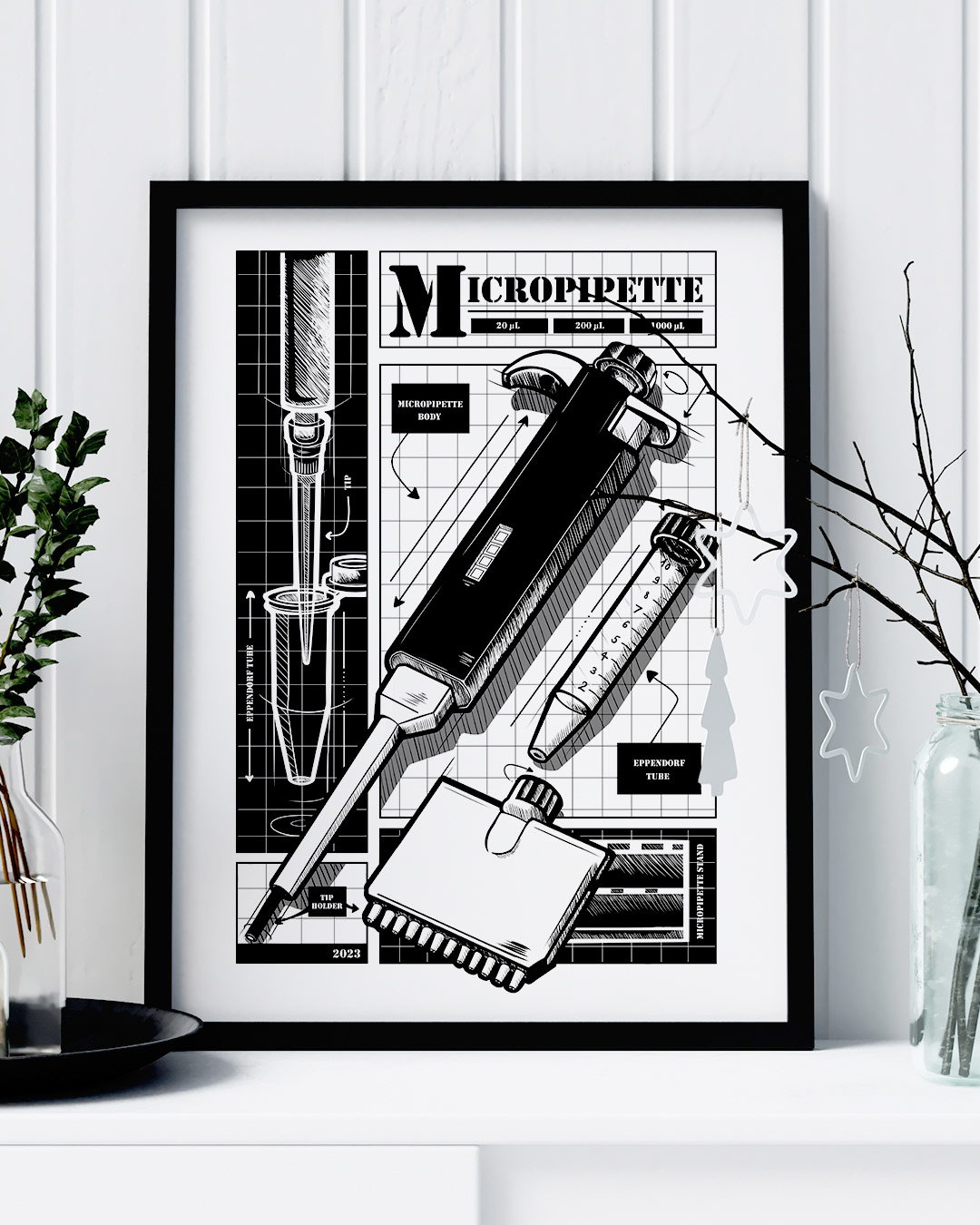 Poster : micropipette