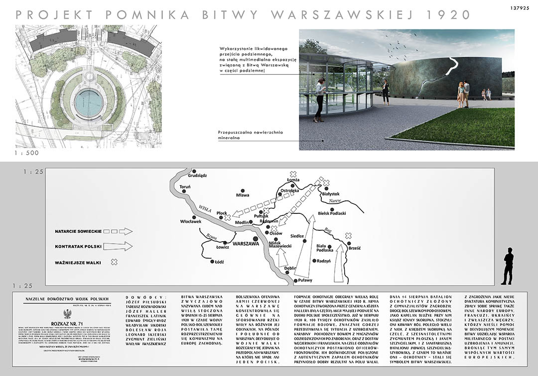 Warszawa, pomnik Bitwy Warszawskiej | 2020