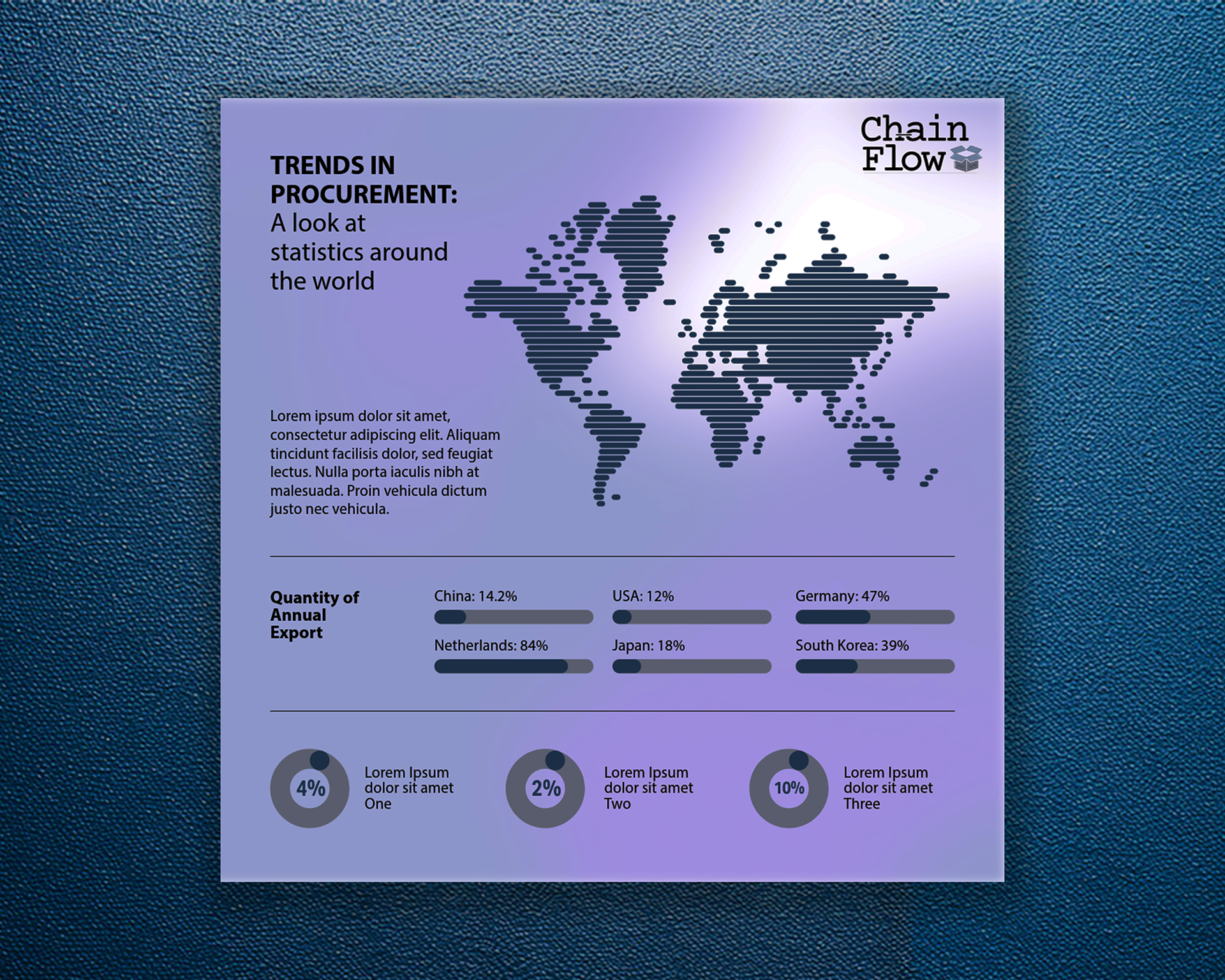 Infographic Design