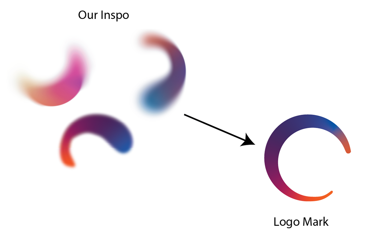working process overview to build the logo mark shows the variations of shapes, textures and colors that were used.