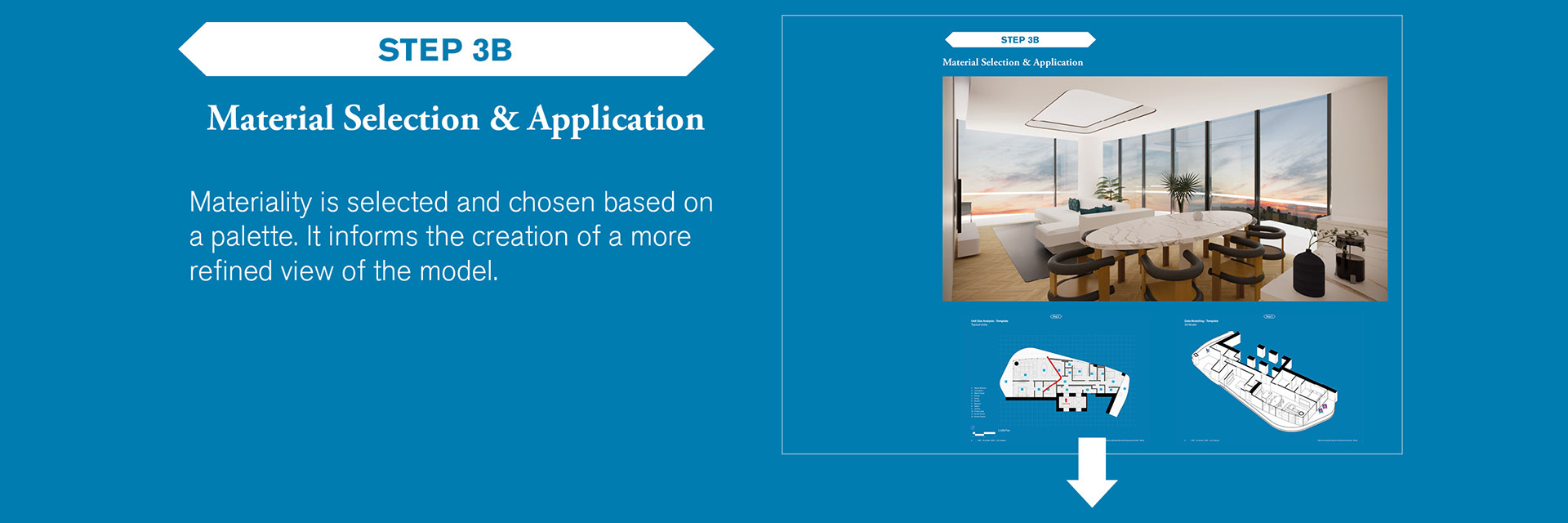 Step 3B – Material Selection & Application