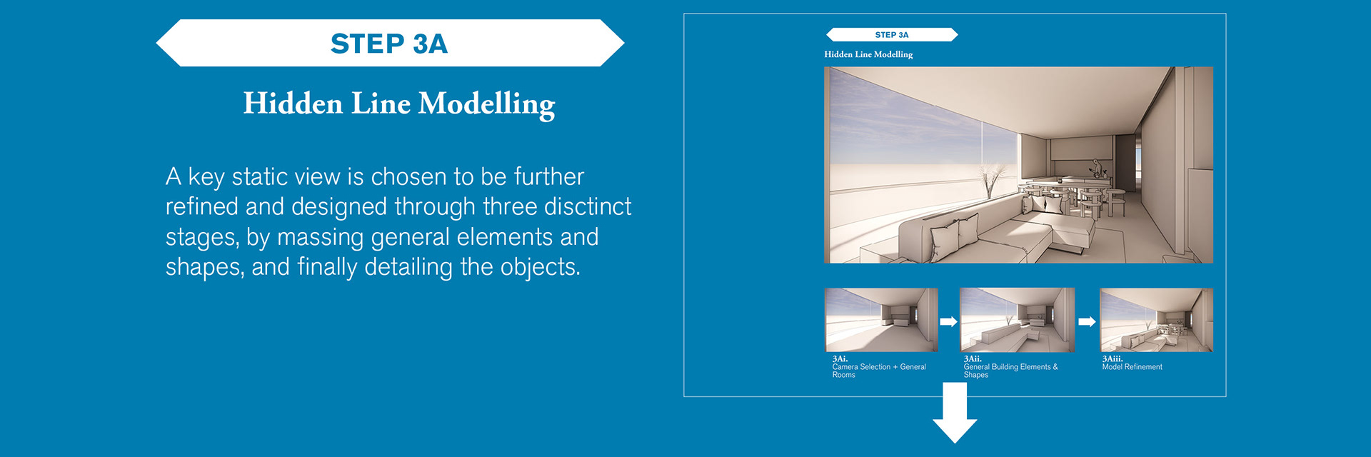 Step 3A – Hidden Line Modelling
