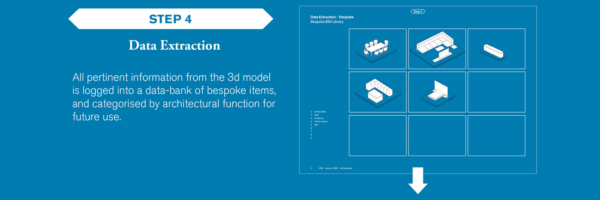 Step 4 – Data Extraction