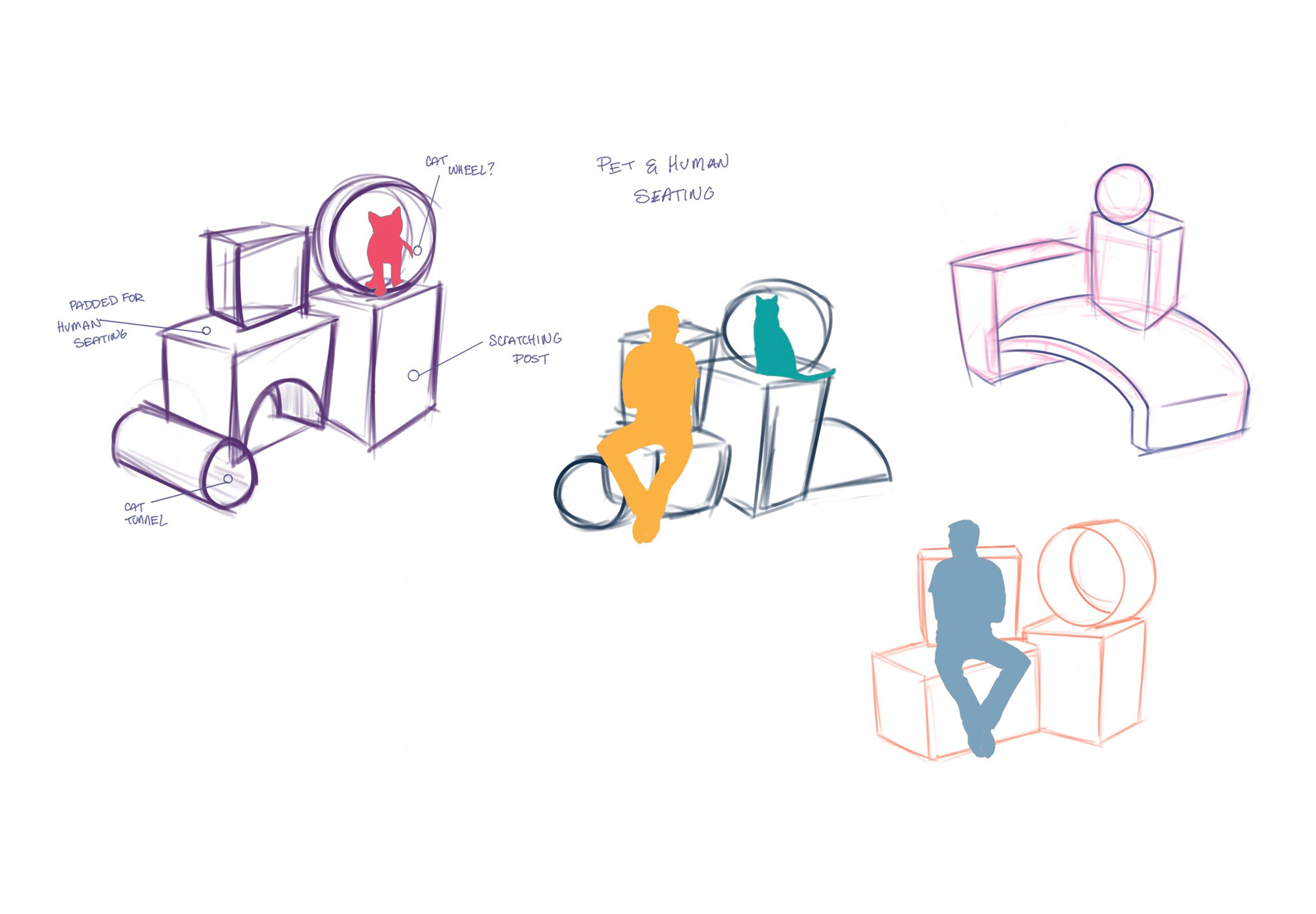 Human + Cat furniture ideation
